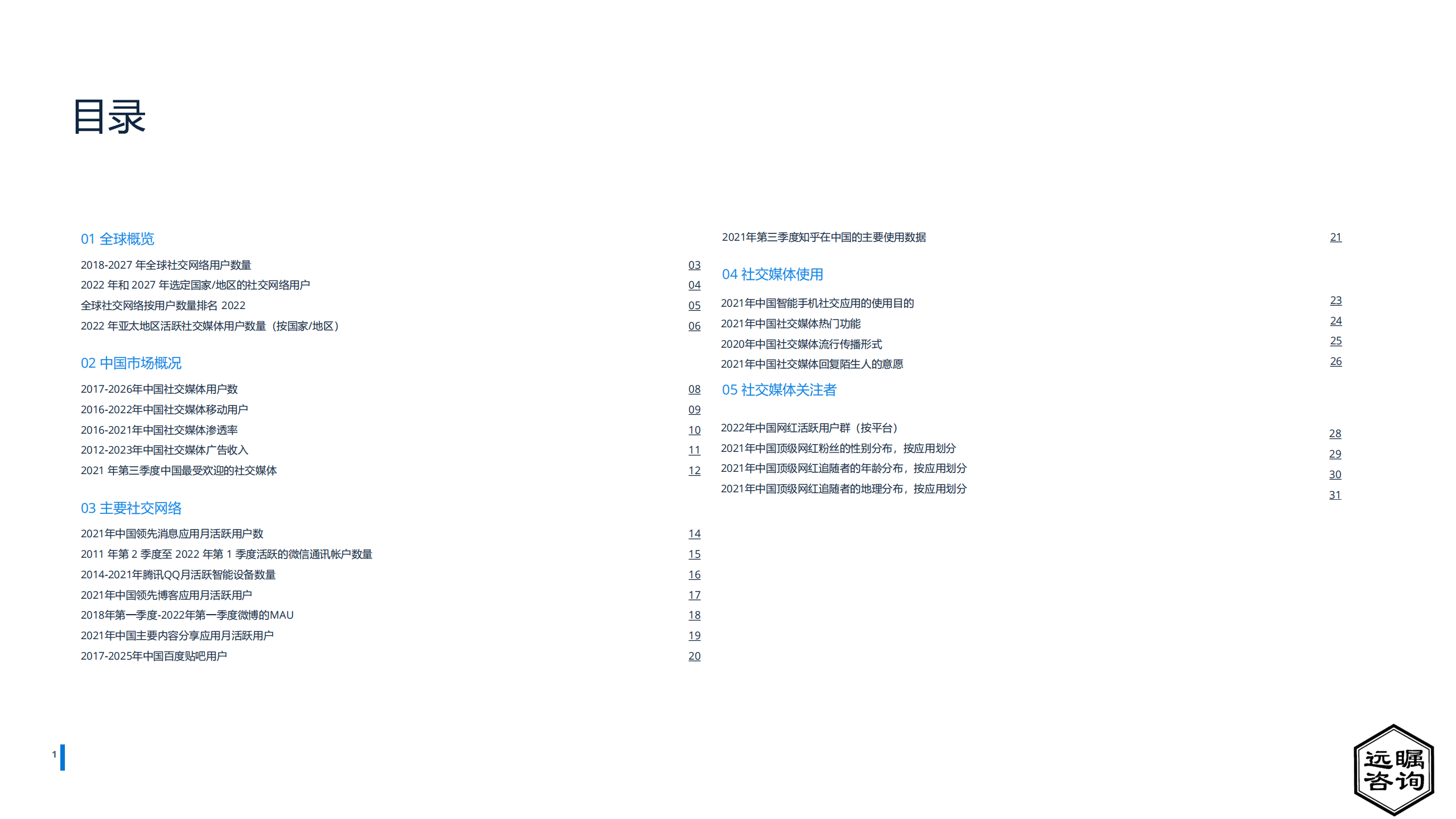 远瞩咨询：2022年中国社交媒体分析研究报告.pdf 第2页