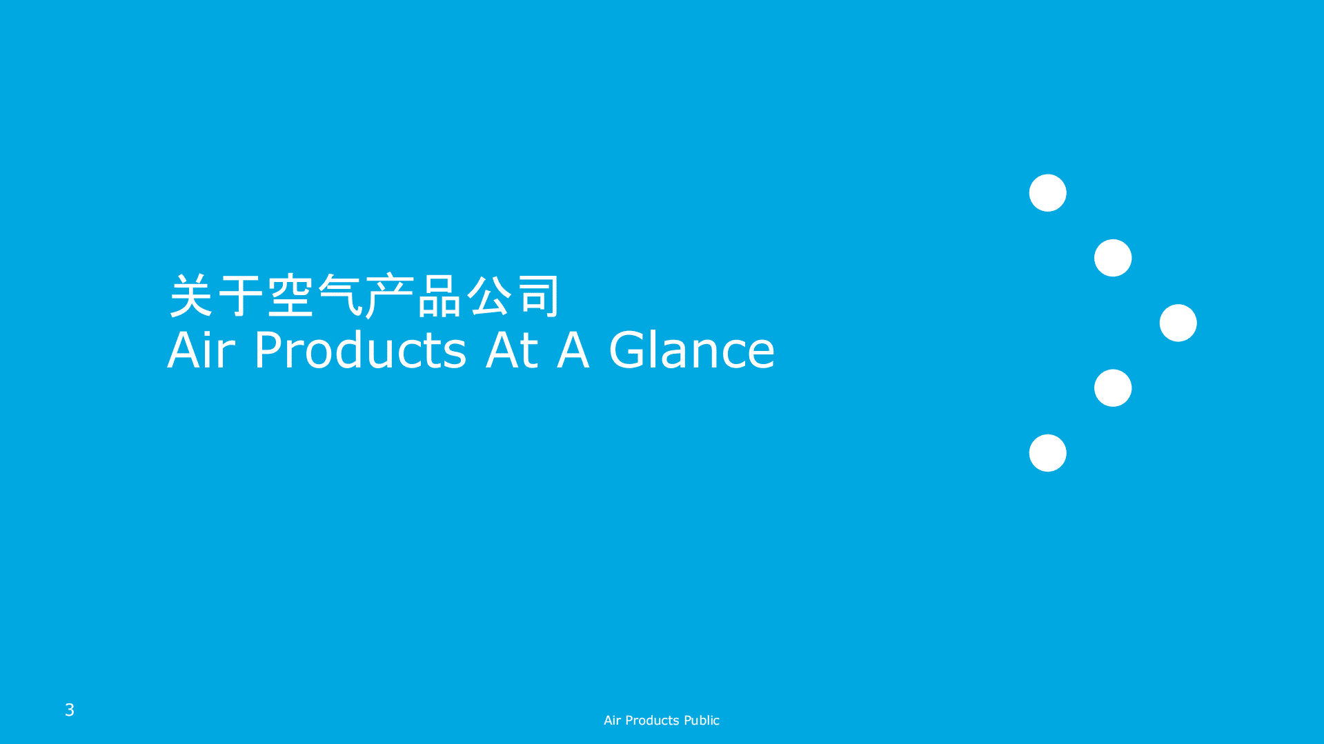 Air Products：加氢站建设模式和发展趋势（2022）.pdf 第3页