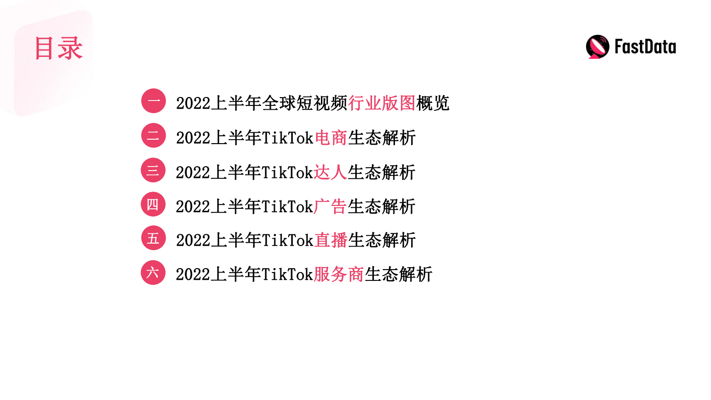 FastData：2022上半年TikTok生态发展与全球短视频生态布局报告.pdf 第3页