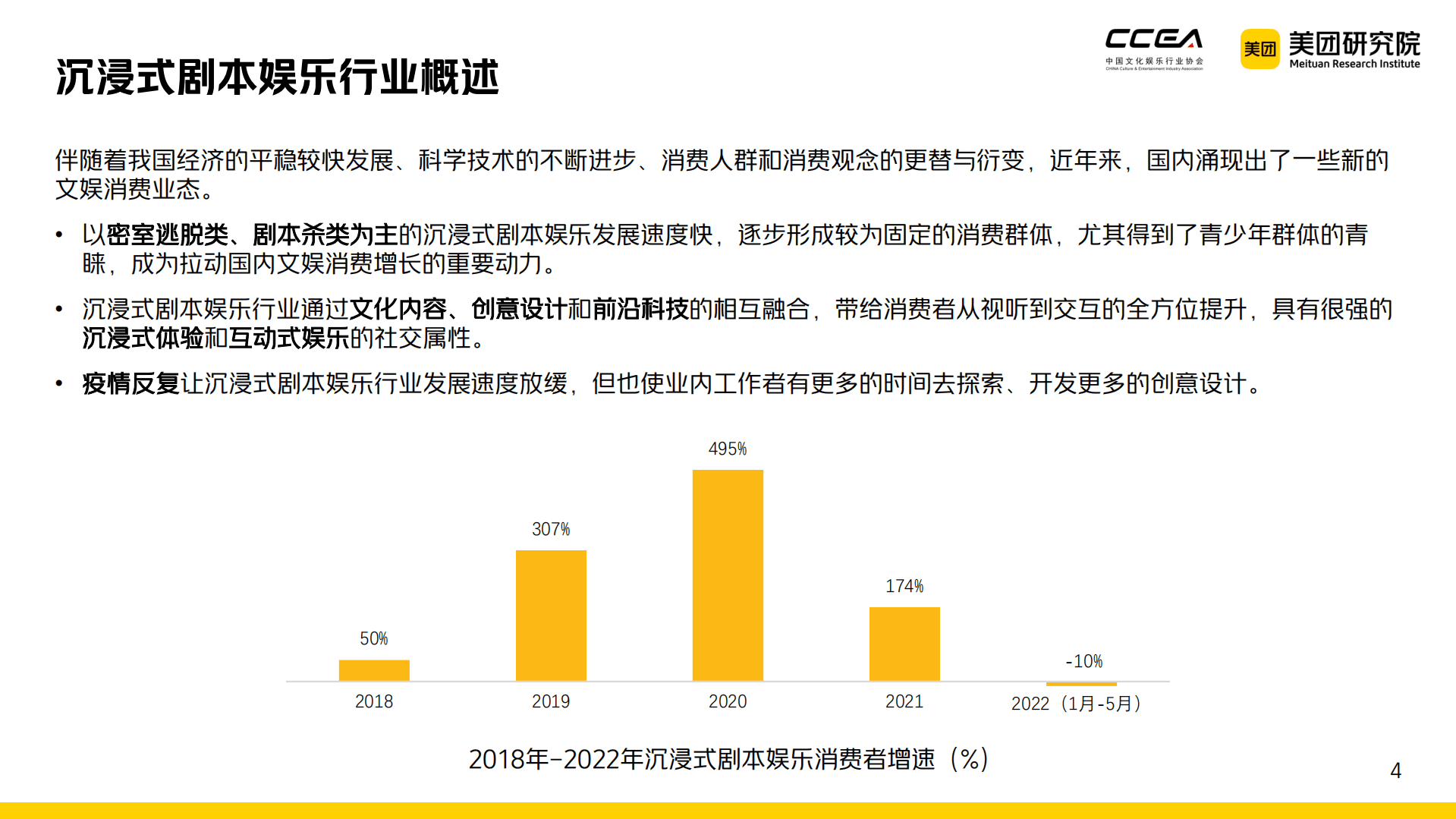 美团：中国沉浸式剧本娱乐行业研究报告（2021-2022）.pdf 第4页