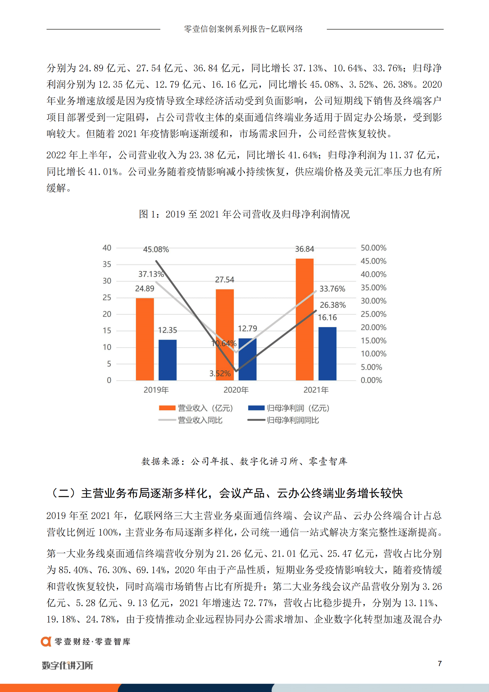 零壹智库：亿联网络：全球企业通信龙头，携手微软、ZOOM、腾讯三巨头拓展高端市场（2022）.pdf 第6页
