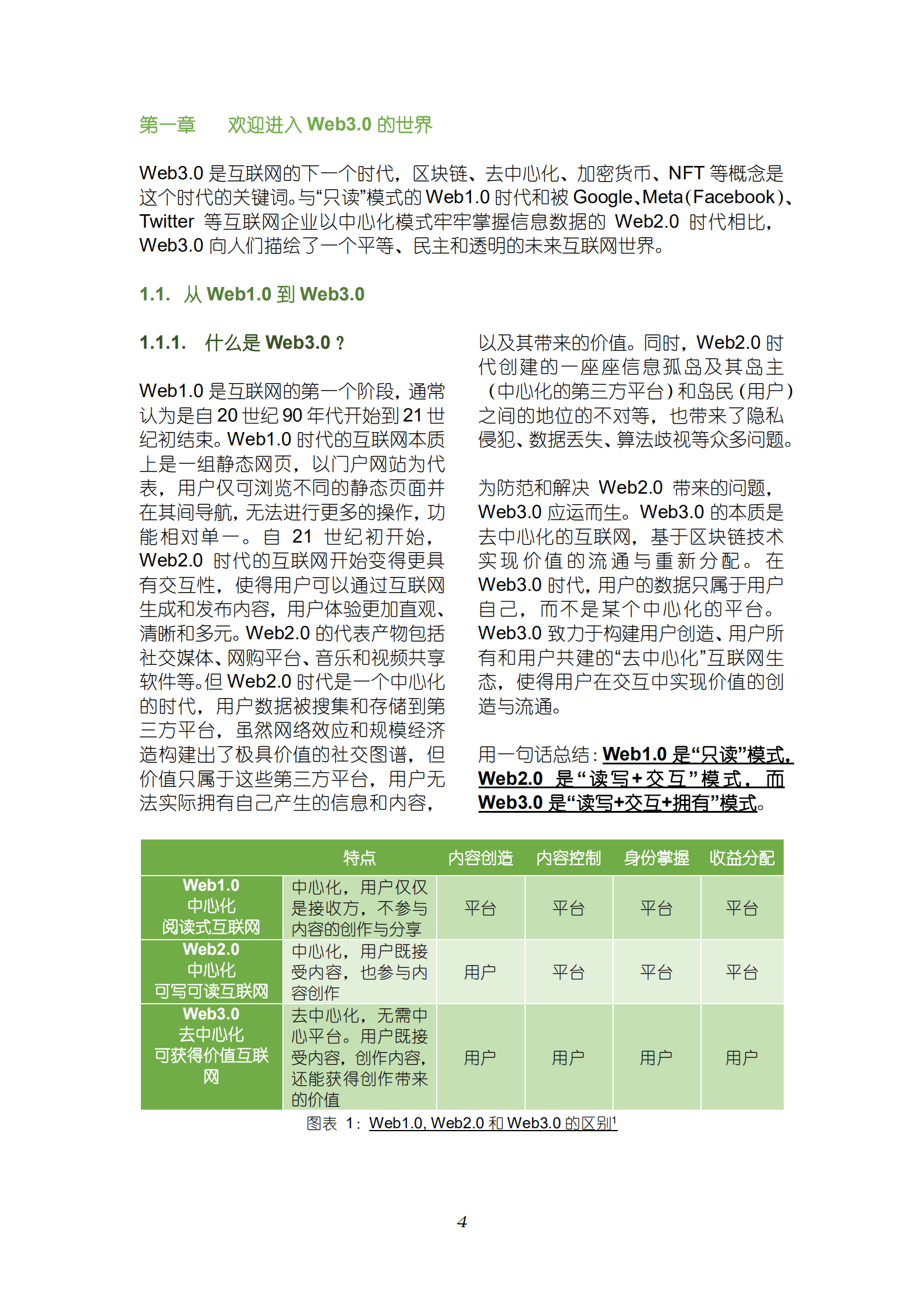 投融资基金监管合规-Web3.0完全手册（2022）.pdf 第4页