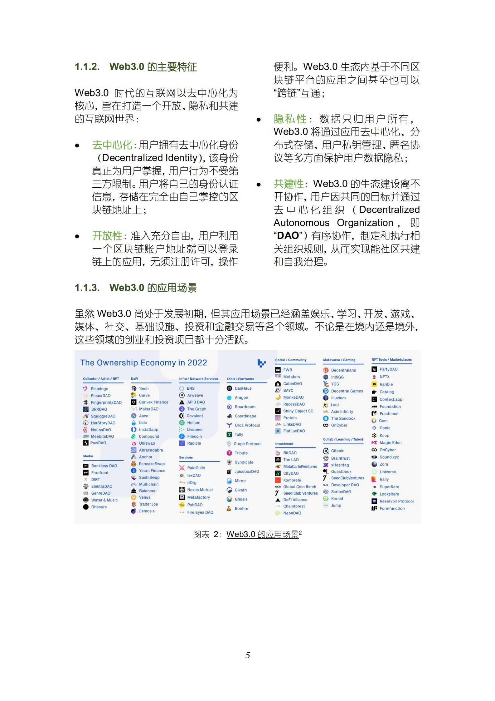 投融资基金监管合规-Web3.0完全手册（2022）.pdf 第5页