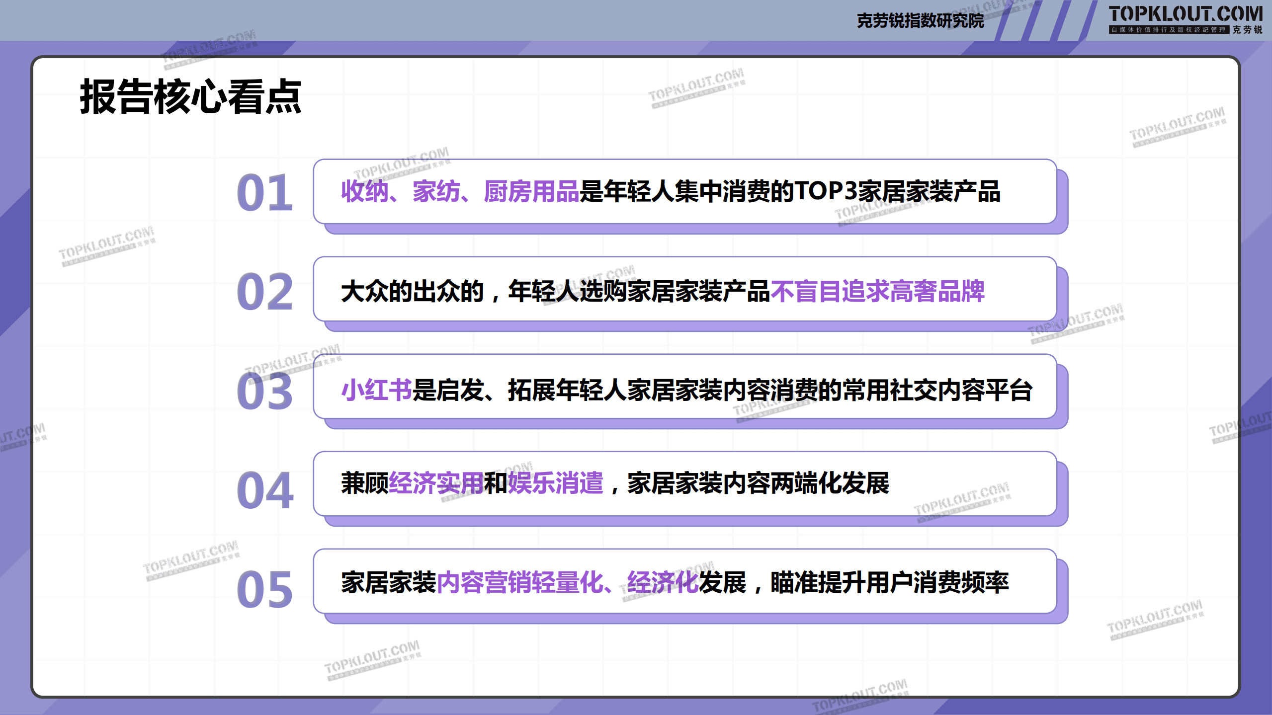克劳锐：2022年轻人生活消费观察报告-家居家装篇.pdf 第4页