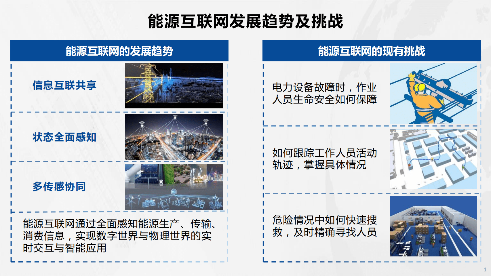 北京邮电大学：面向能源互联网的通信感知融合（2022）.pdf 第2页