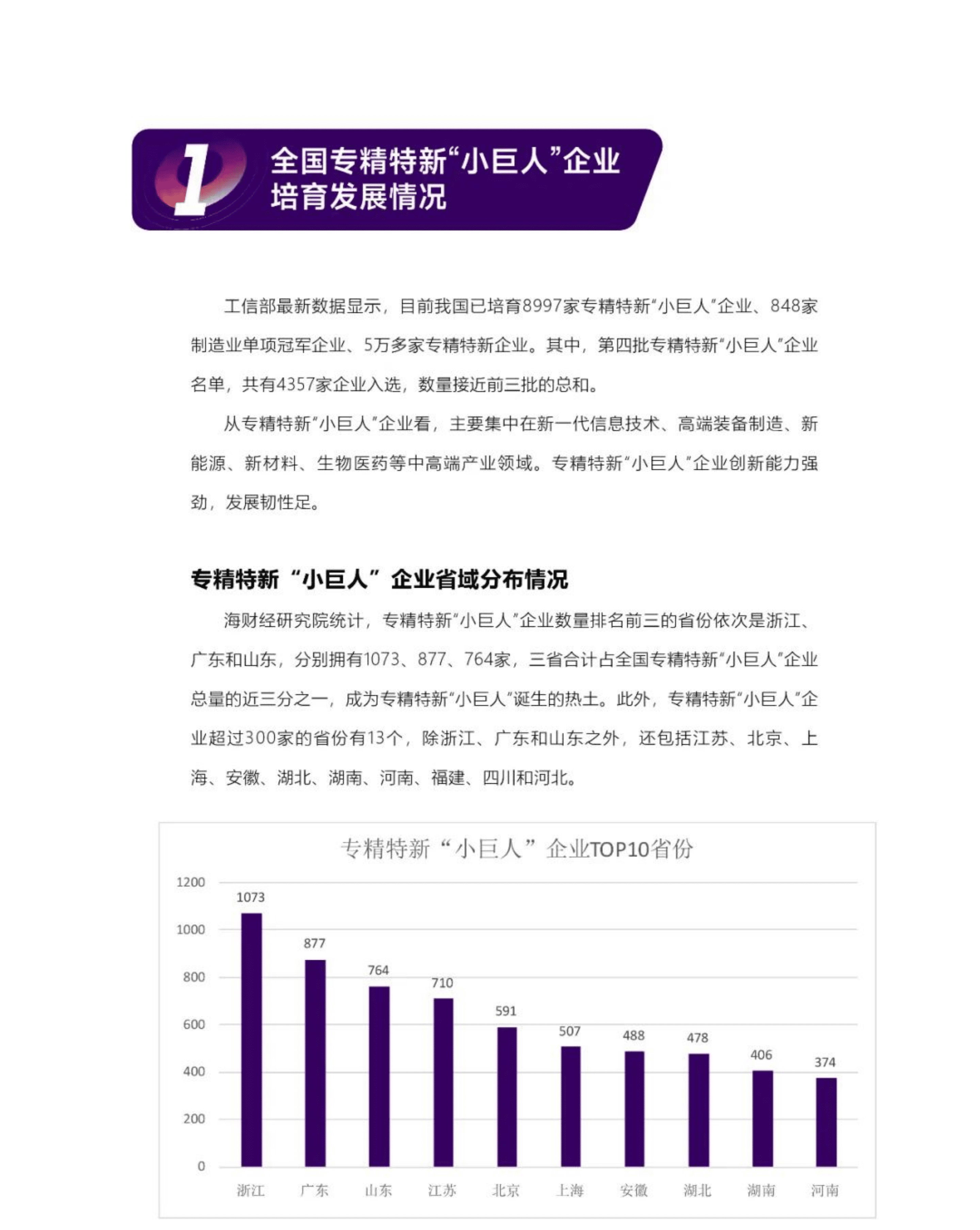 海财经研究院：2022海南自由贸易港专精特新企业发展调研报告.pdf 第5页