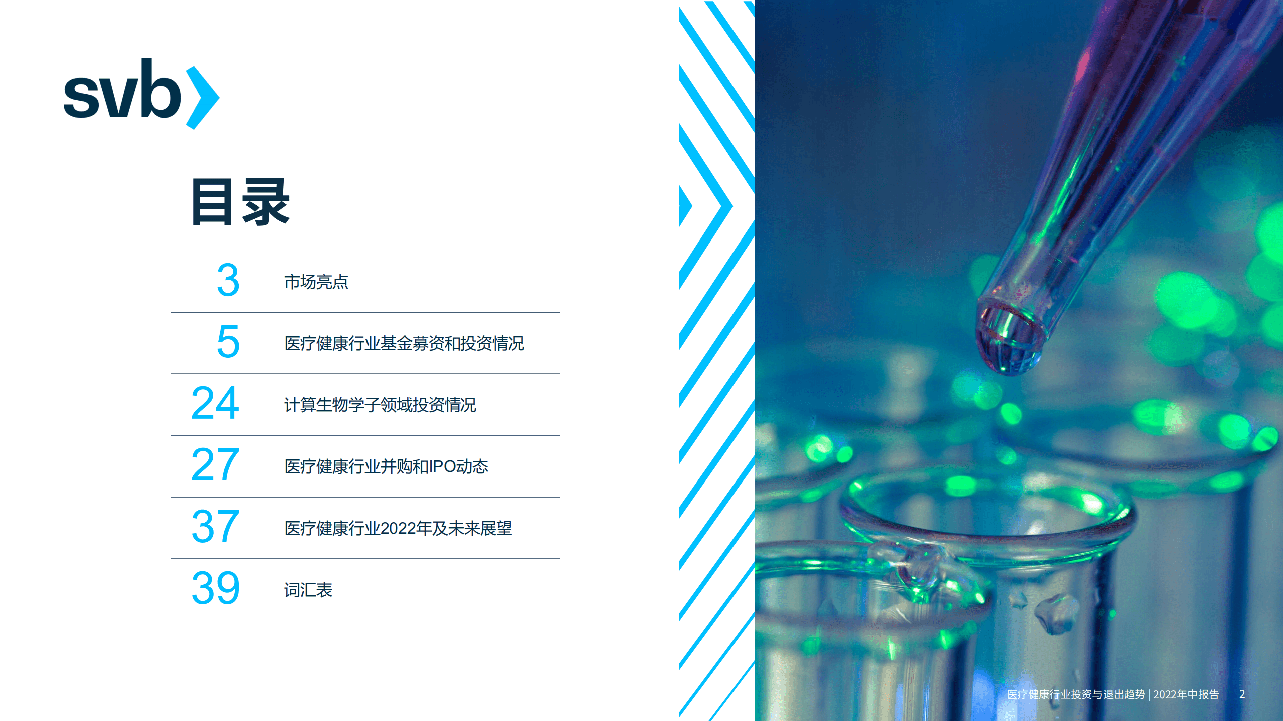 浦发硅谷银行：2022年中医疗健康行业投资与退出趋势报告.pdf 第2页