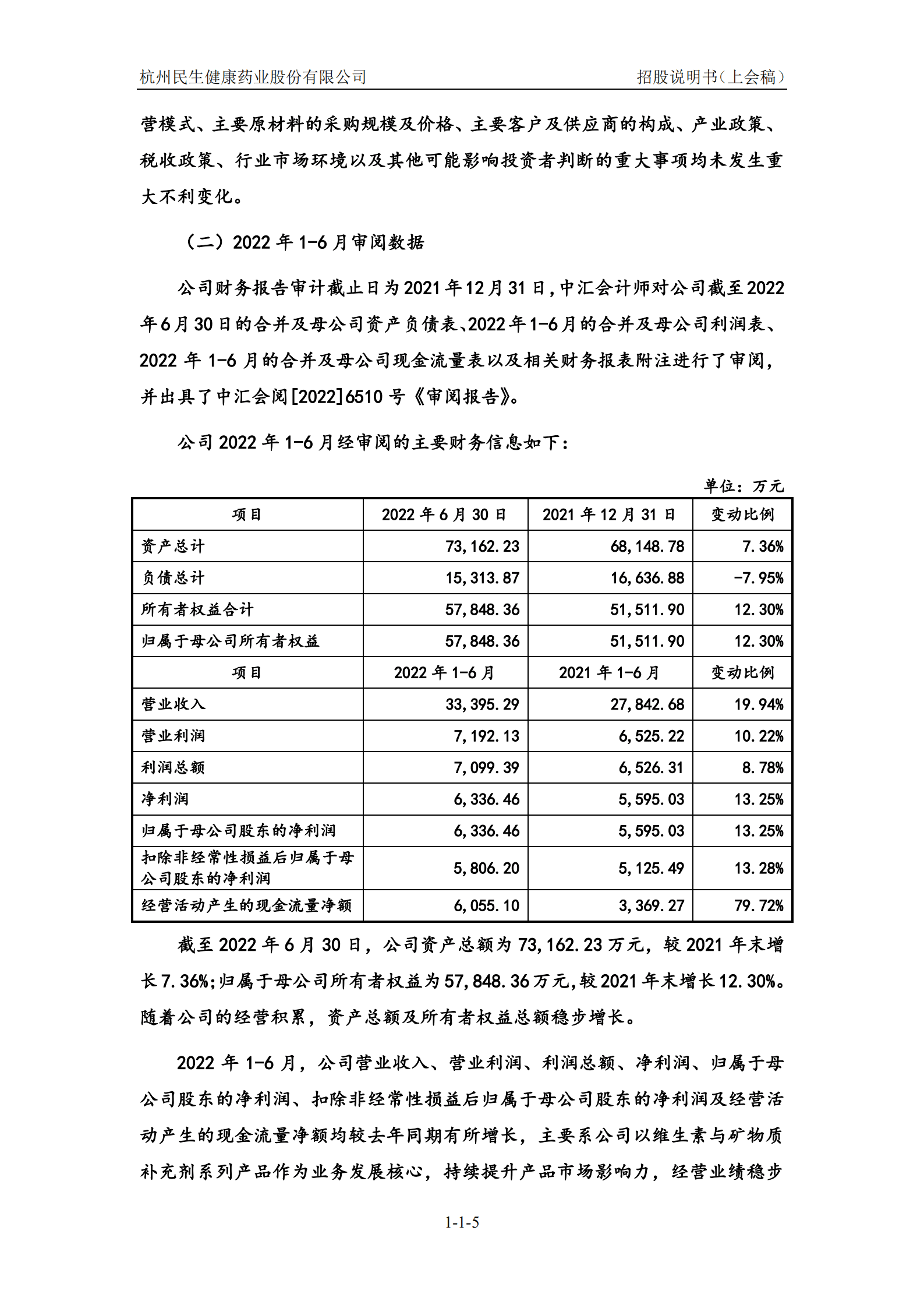 民生健康招股说明书.pdf 第6页