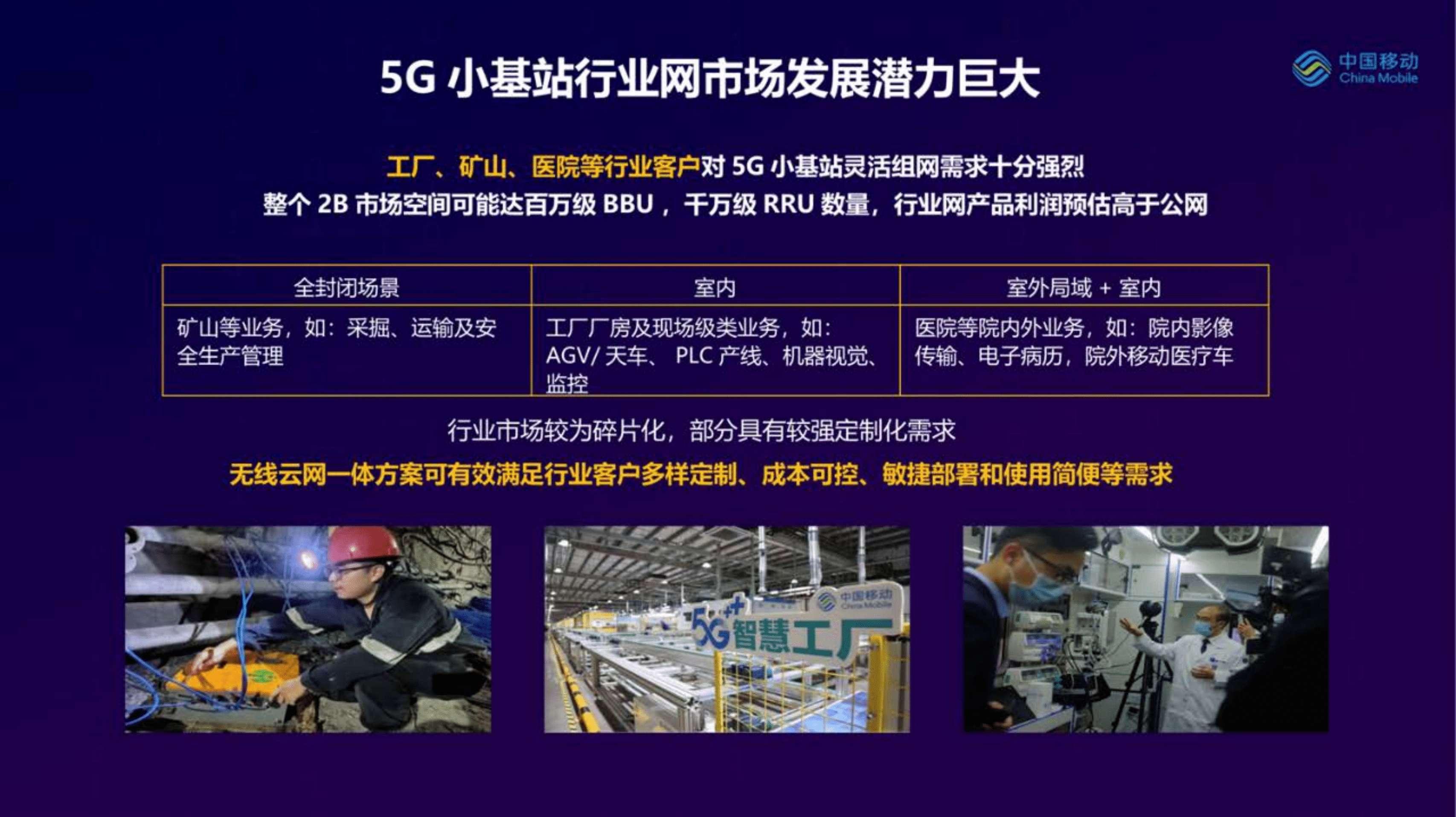 中国移动研究院：5G小基站产业进展和展望（2022）.pdf 第4页