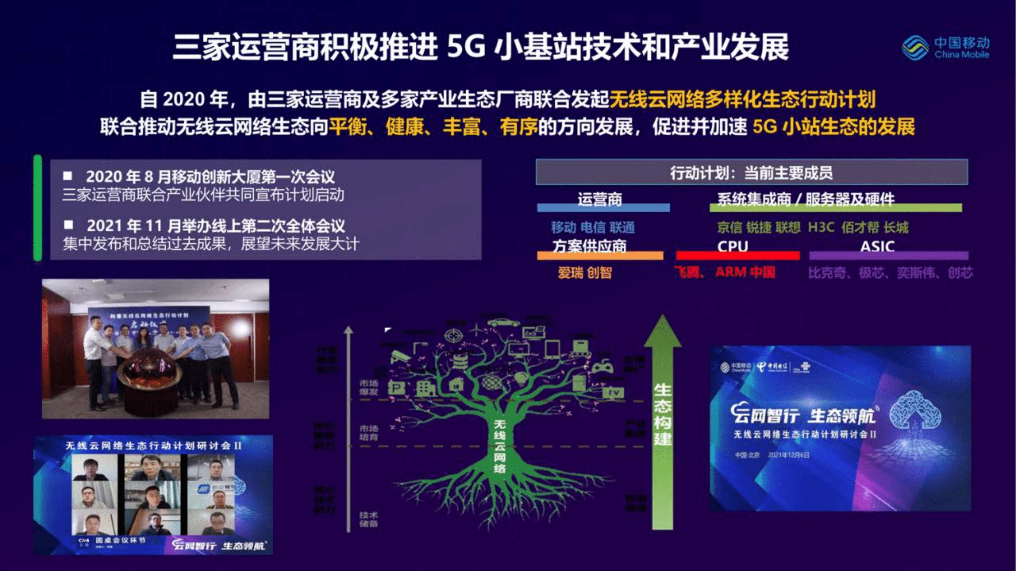 中国移动研究院：5G小基站产业进展和展望（2022）.pdf 第5页