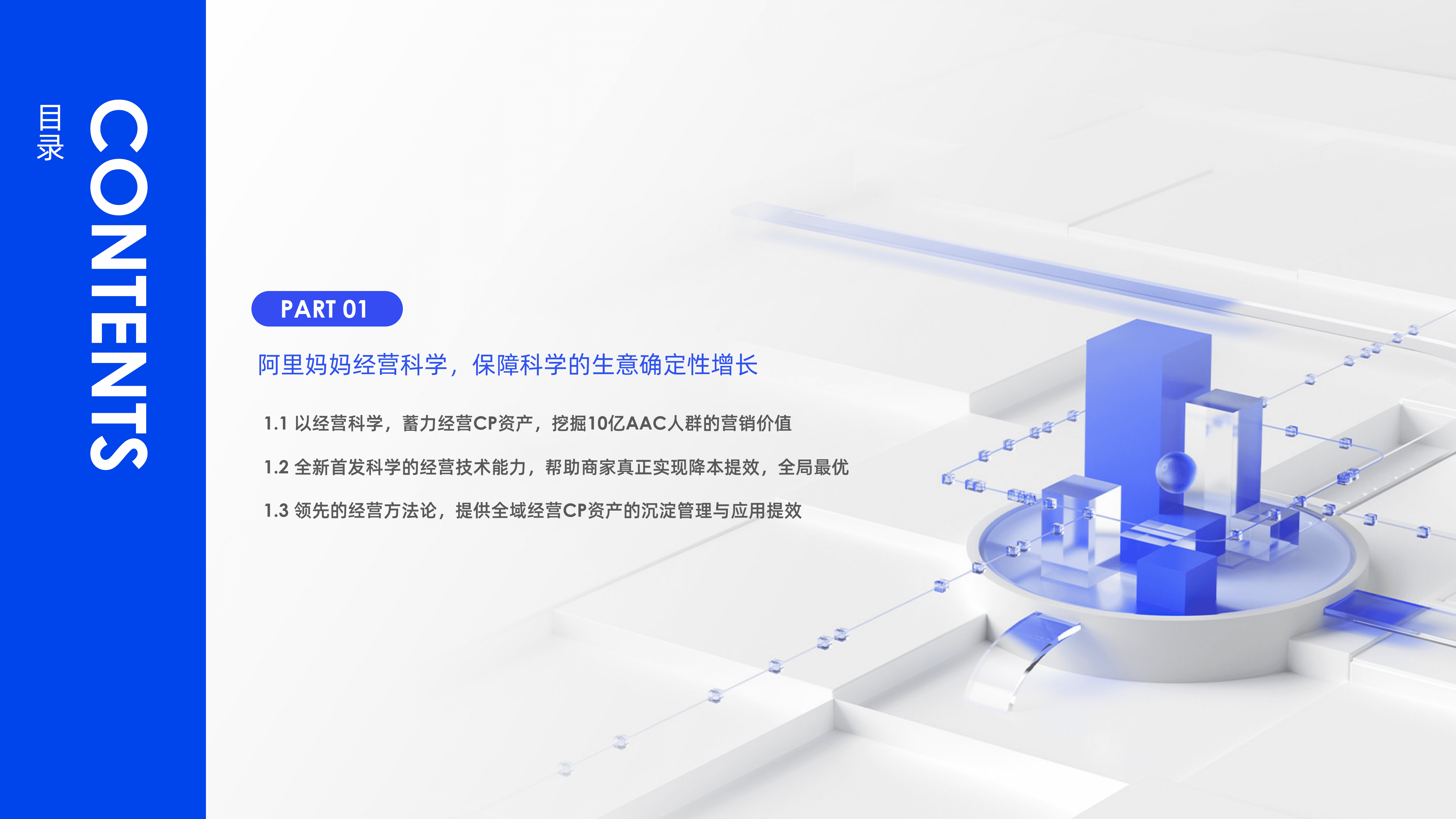 阿里妈妈：2022快消、食品、消费电子、服饰行业白皮书-四大垂直行业经营科学解决方案-.pdf 第2页