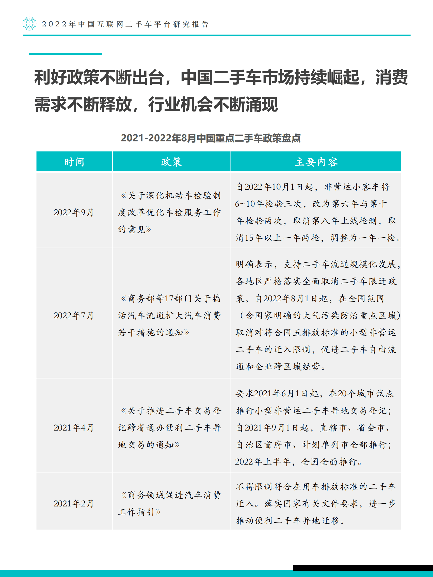 Fastdata极数-中国互联网二手车平台研究报告.pdf 第8页