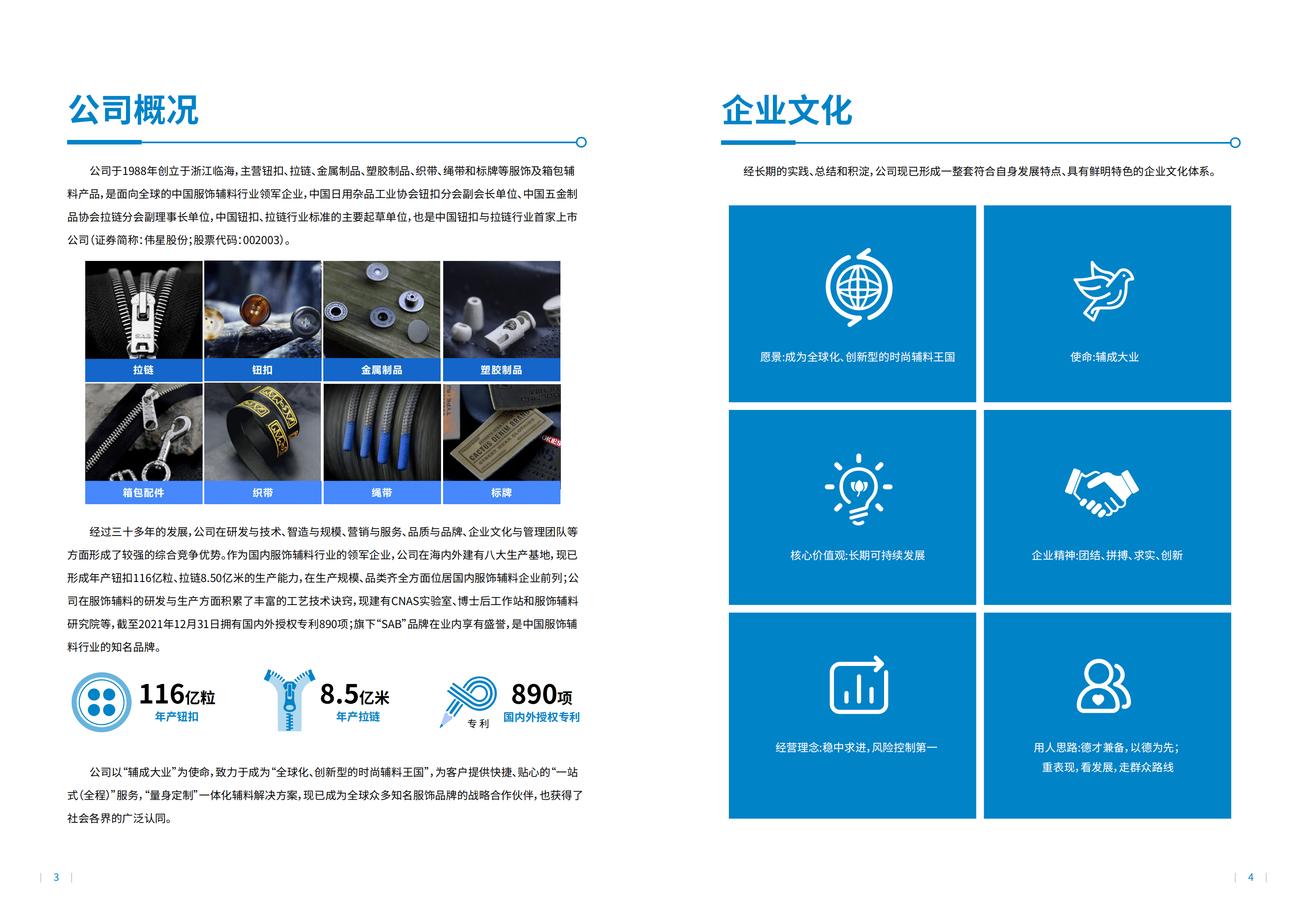 浙江伟星实业发展股份有限公司2021年度社会责任报告.PDF 第5页