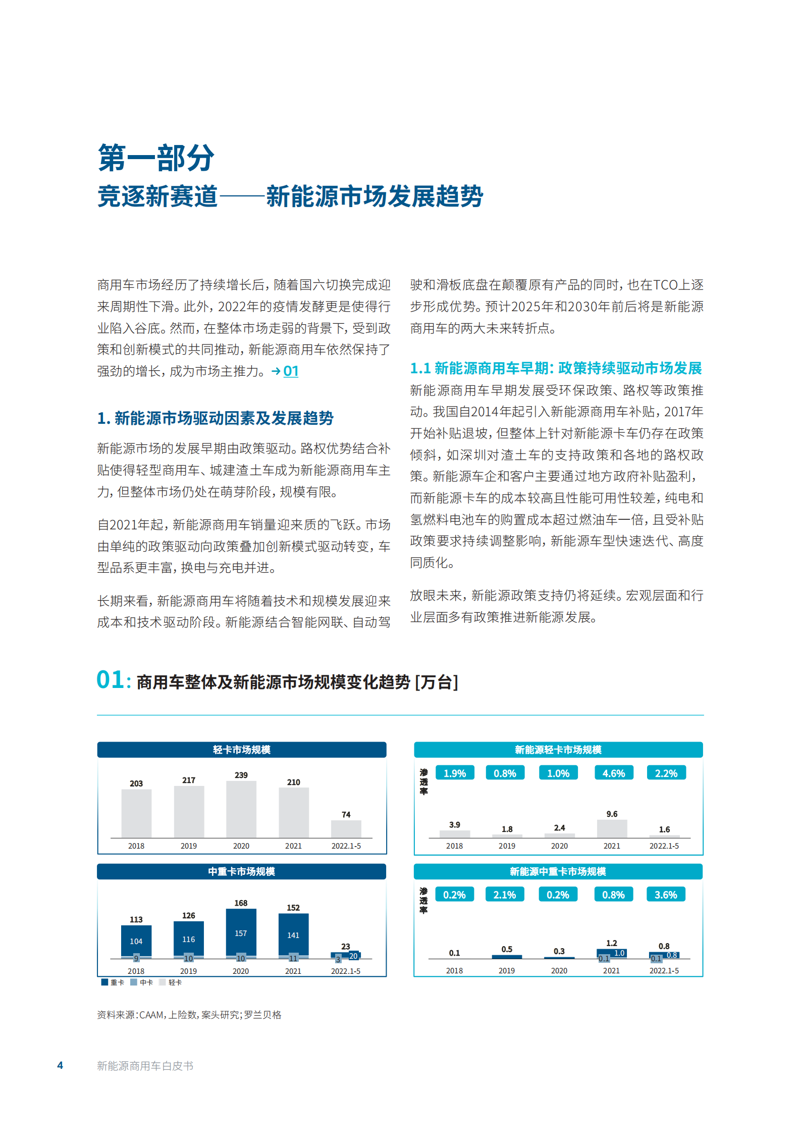 新能源汽车行业：新能源商用车白皮书，竞逐新赛道，制胜新征途-220715.pdf 第4页