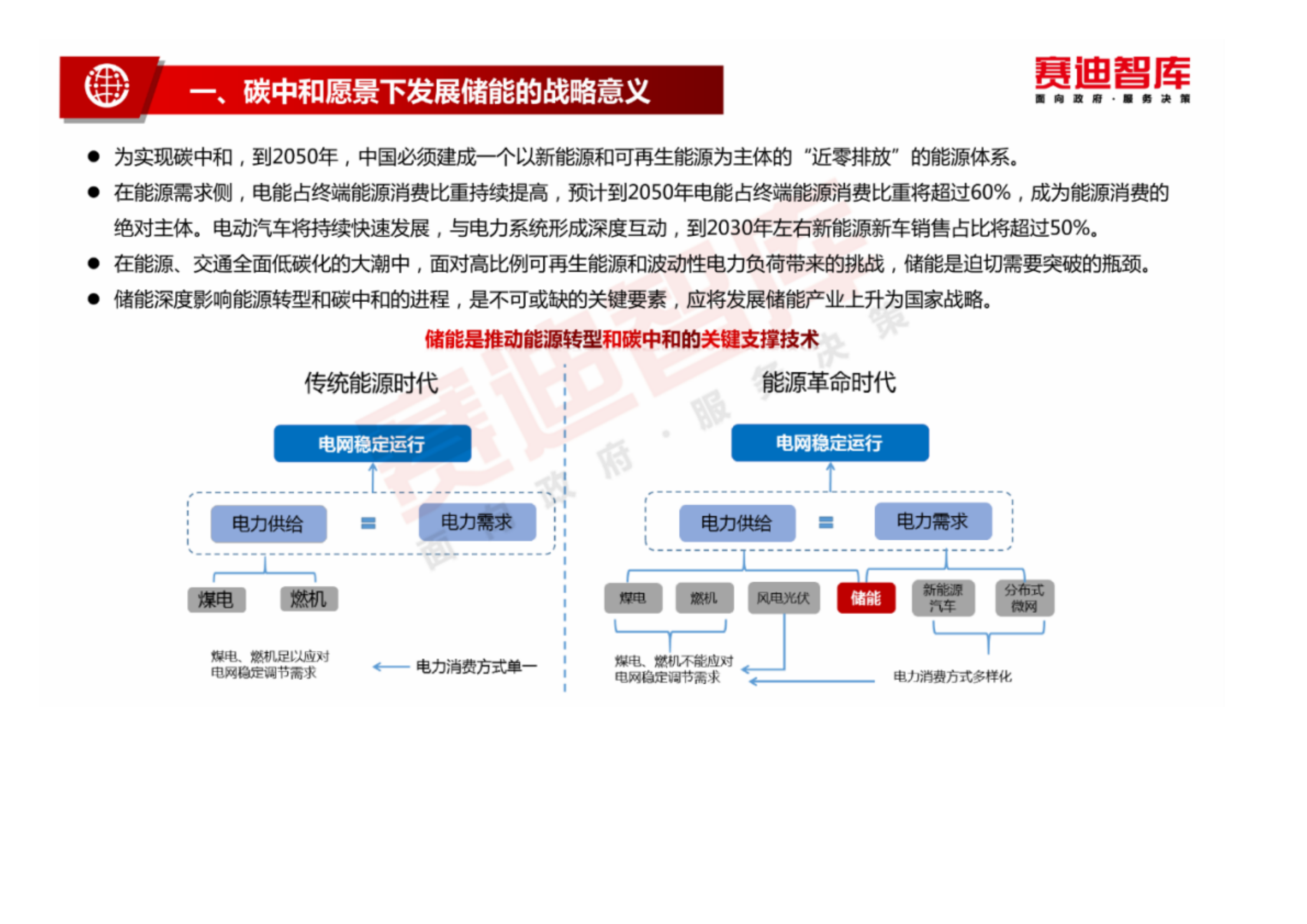碳中和愿景下储能产业发展白皮书-赛迪智库.pdf 第4页
