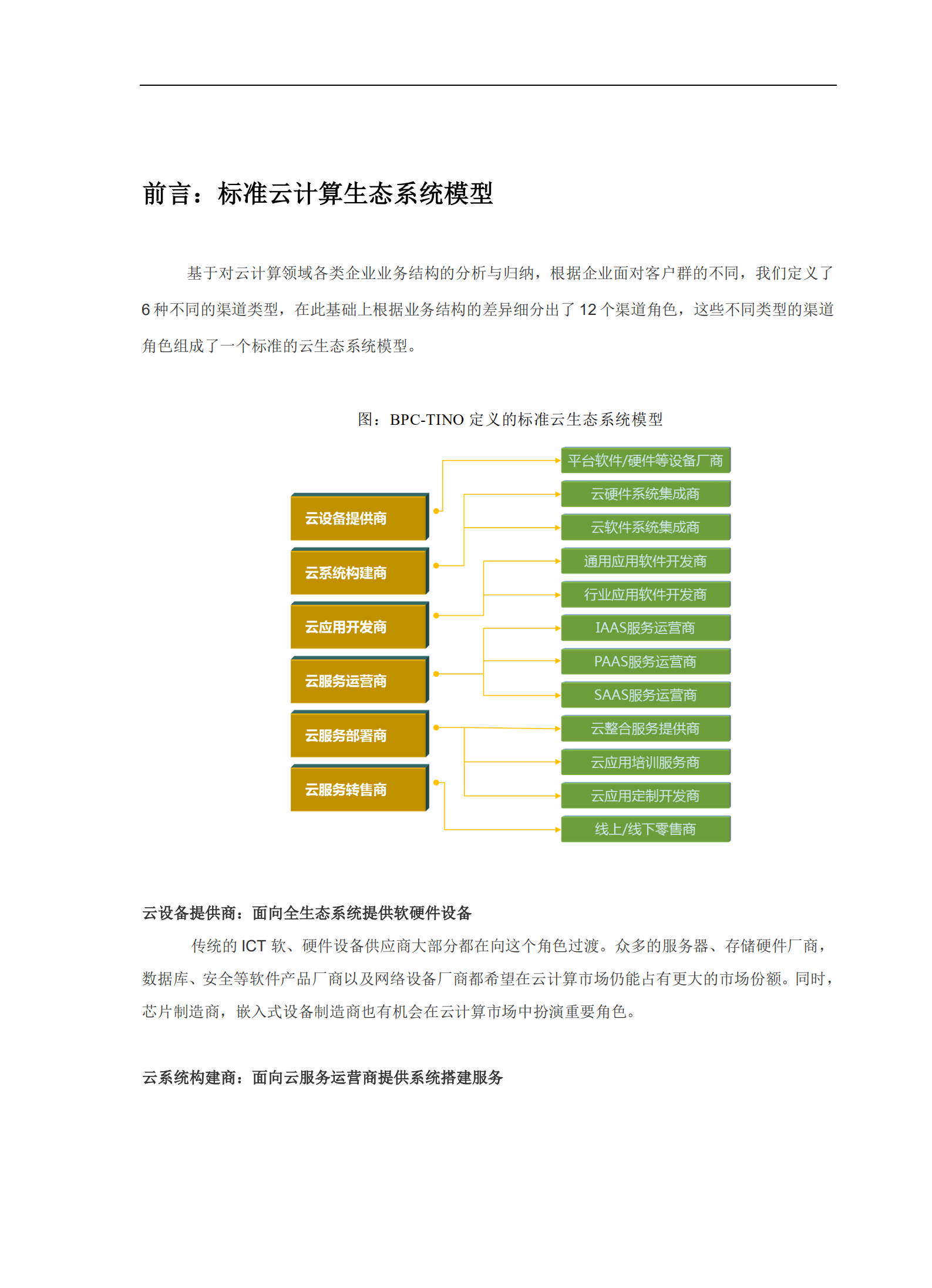 商业伙伴咨询机构：2014-2015中国云计算生态系统白皮书.pdf 第3页
