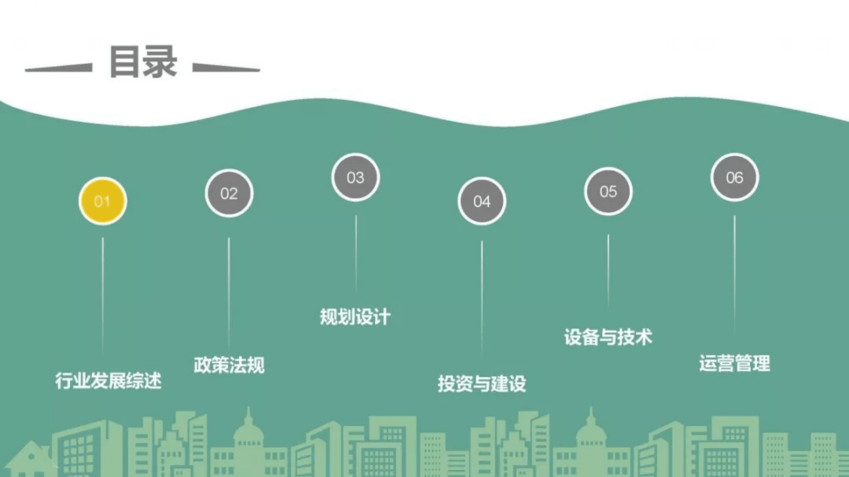 清华同衡规划设计研究院：2018年中国停车行业发展白皮书.pdf 第2页
