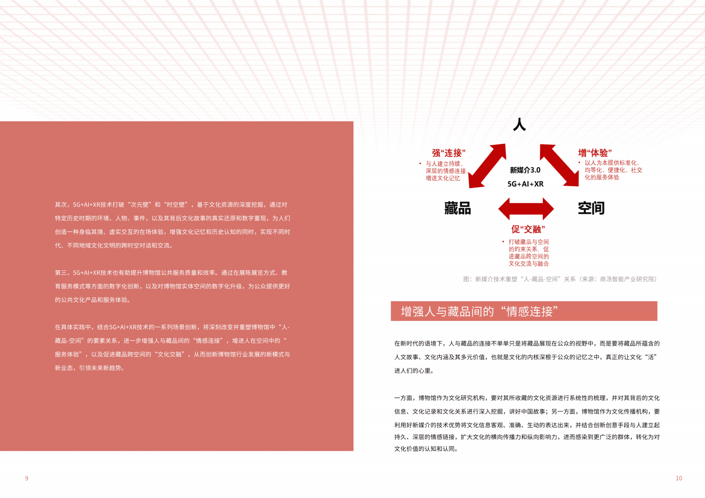 商汤：2022博物馆数字世界白皮书-基于AI+XR数字化创新.pdf 第6页