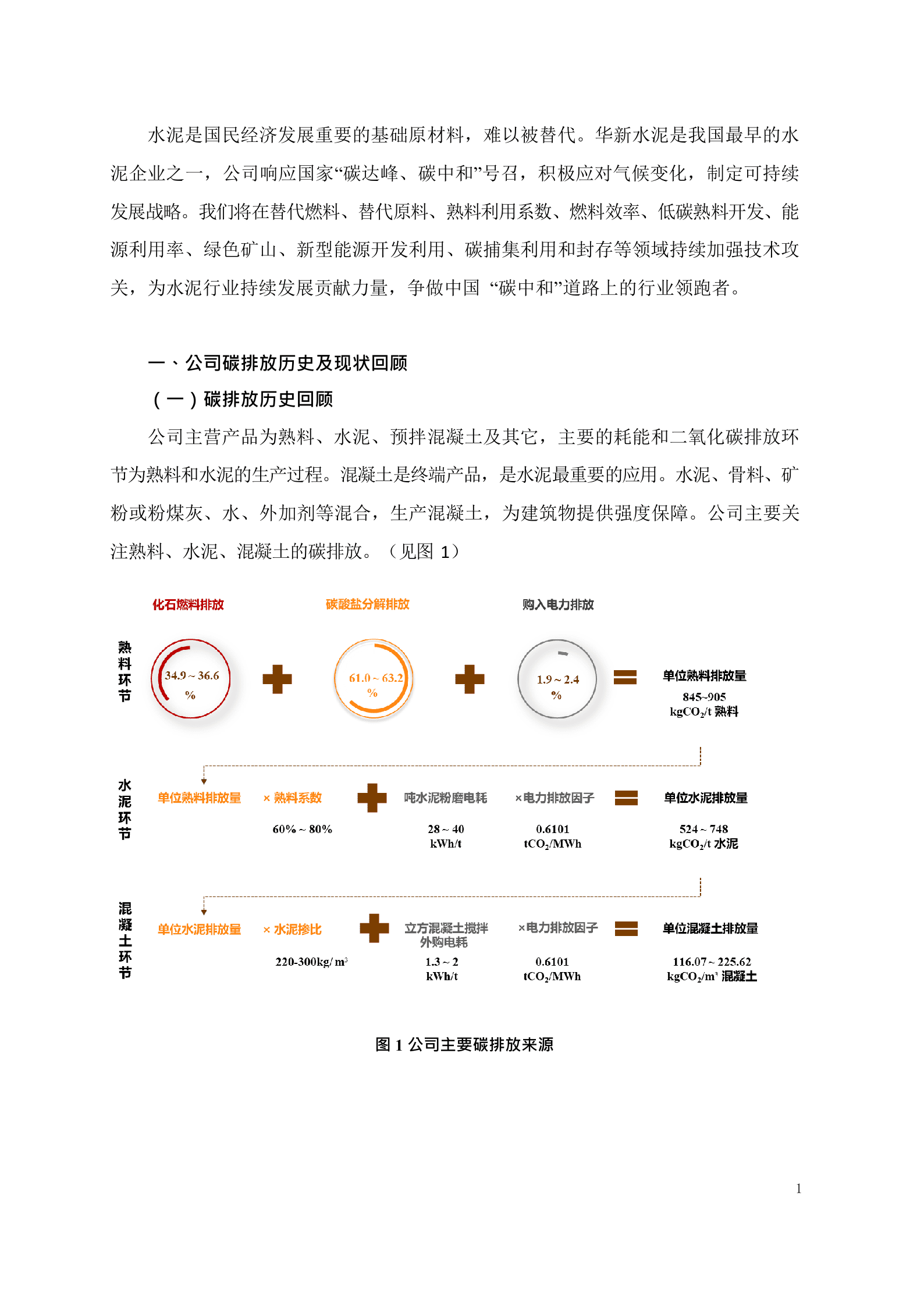 华新水泥：低碳发展白皮书 .docx 第3页