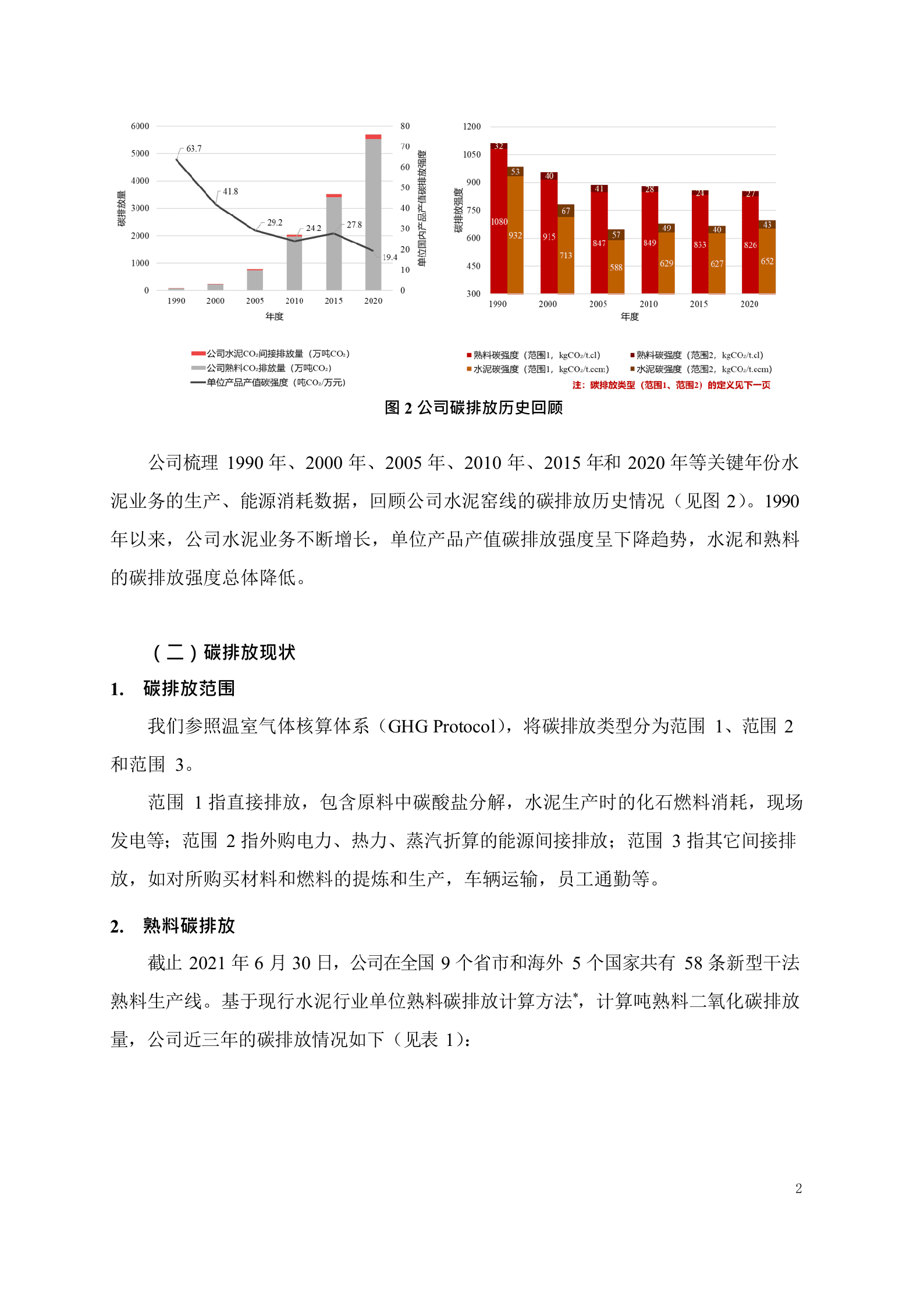 华新水泥：低碳发展白皮书 .docx 第4页