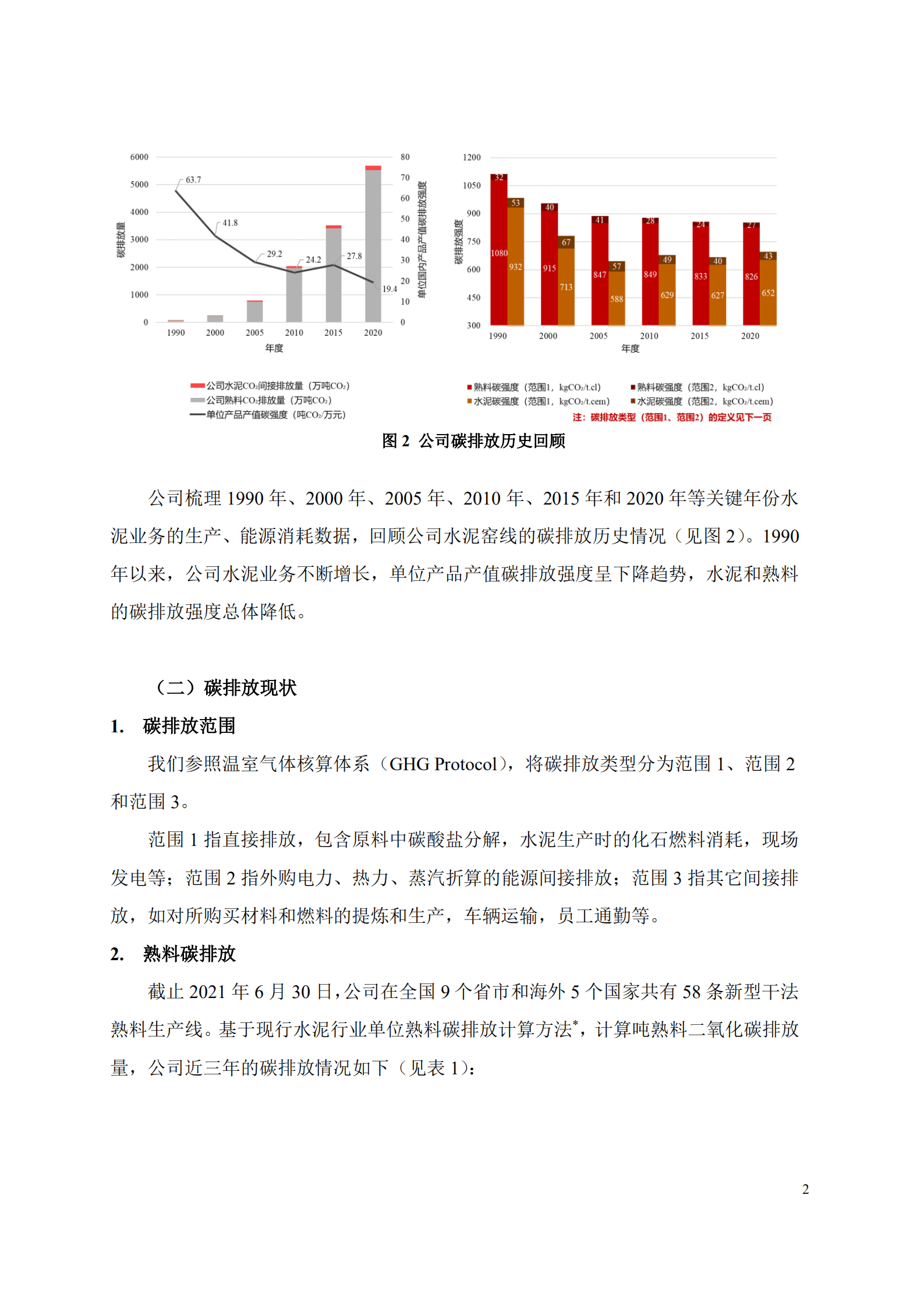 华新水泥：低碳发展白皮书 .pdf 第2页