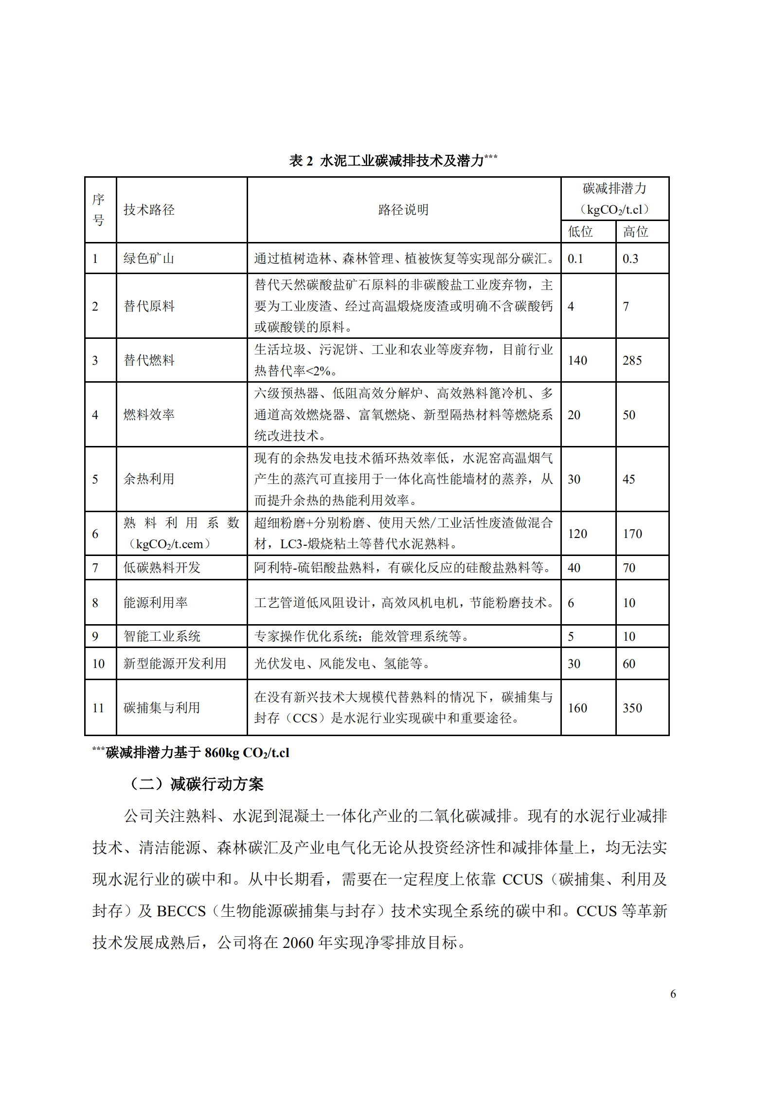华新水泥：低碳发展白皮书 .pdf 第6页