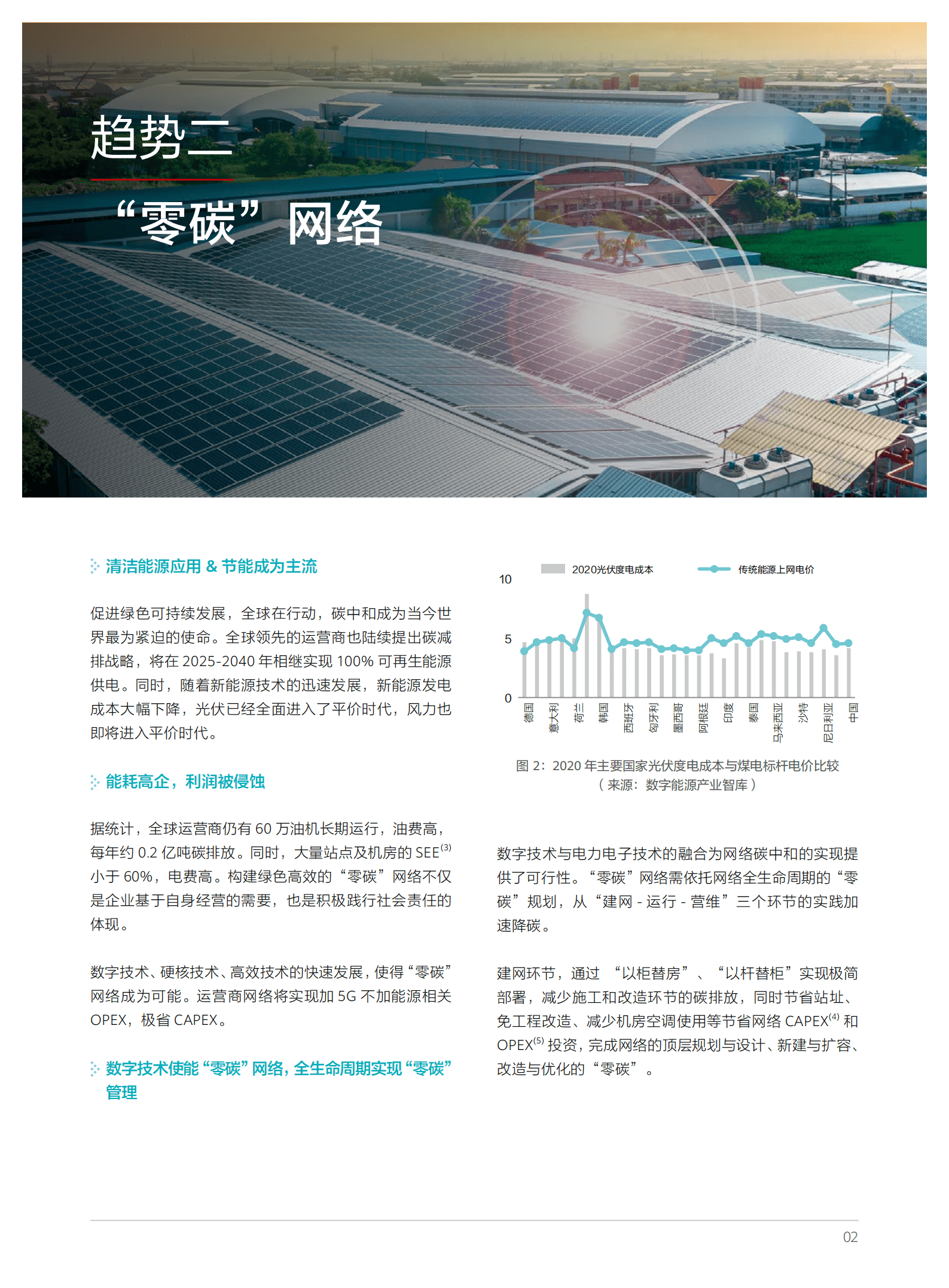 华为：站点能源十大趋势白皮书.pdf 第5页