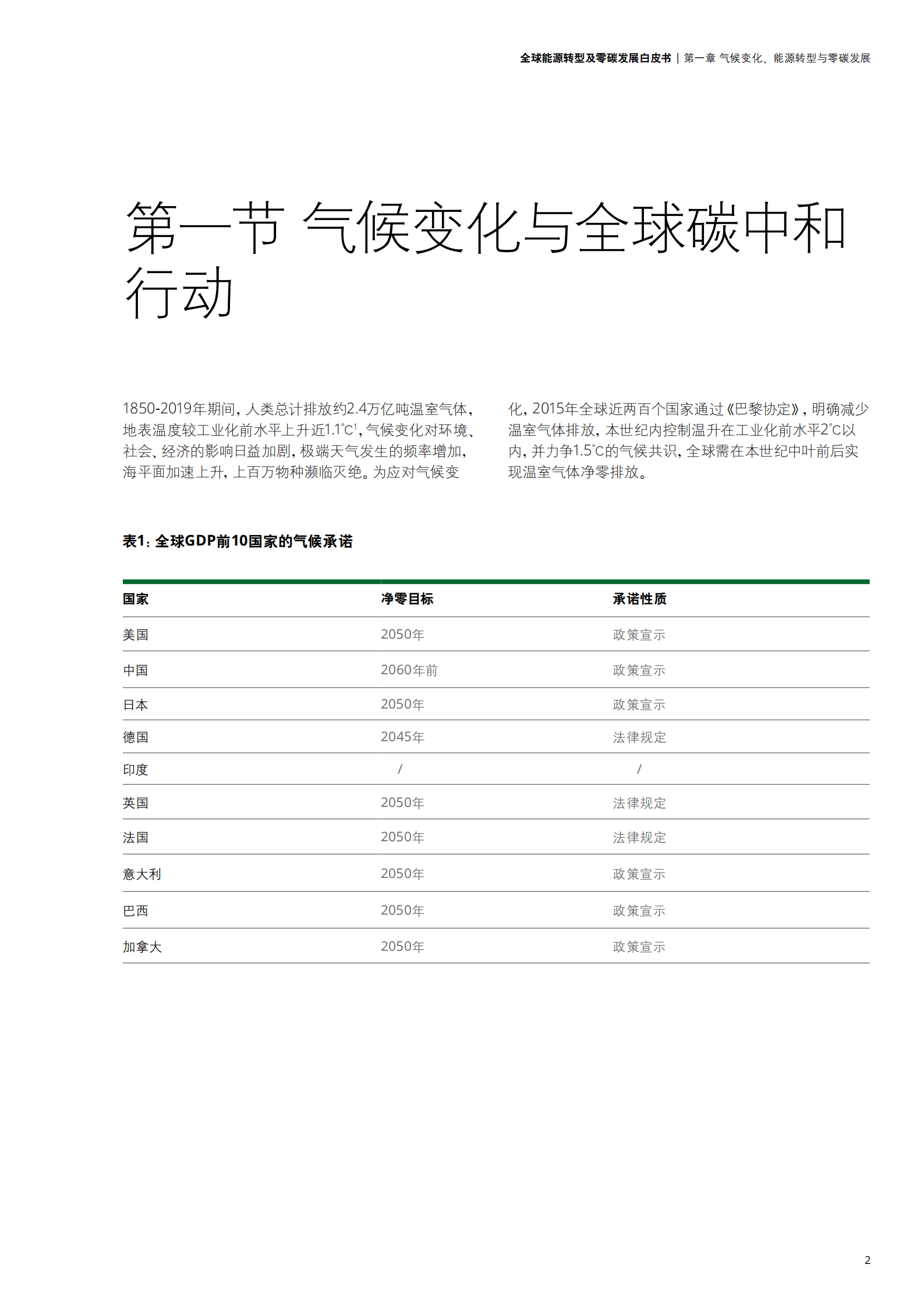 华为：零碳智慧能源全球发展报告（全球能源转型及零碳发展白皮书）.pdf 第6页