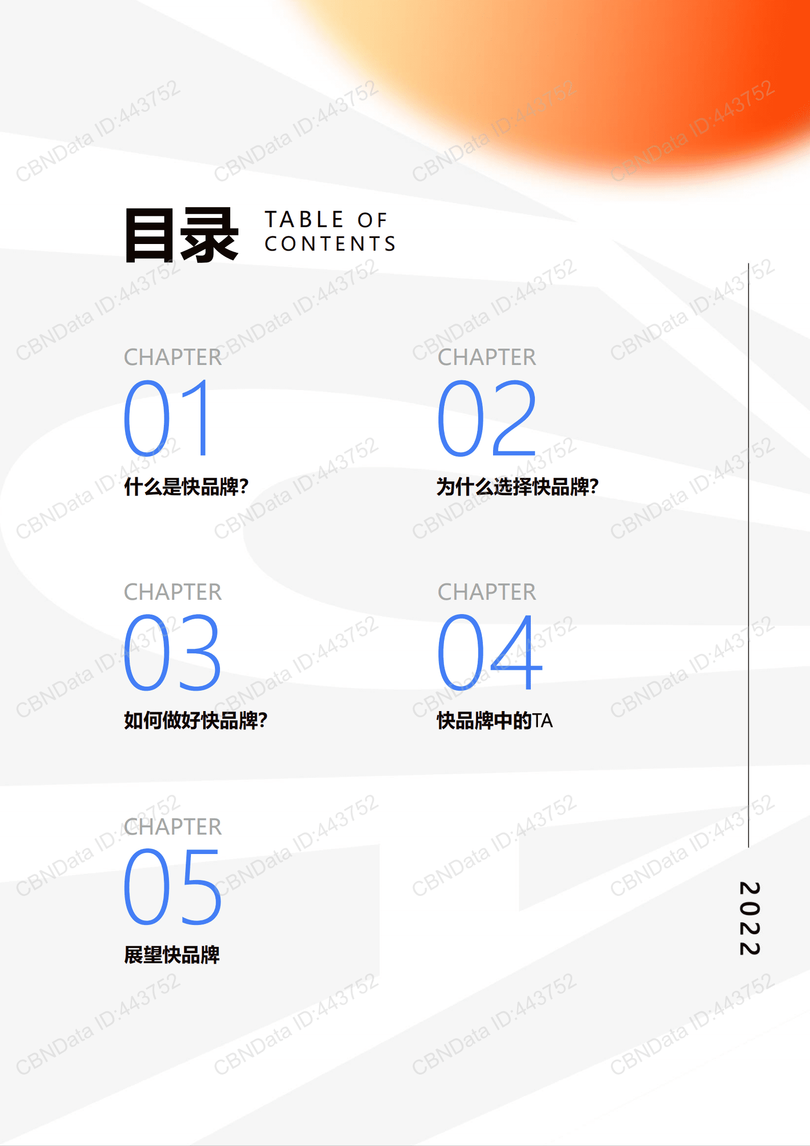 快手：2022快手电商快品牌成长方法论白皮书.pdf 第3页