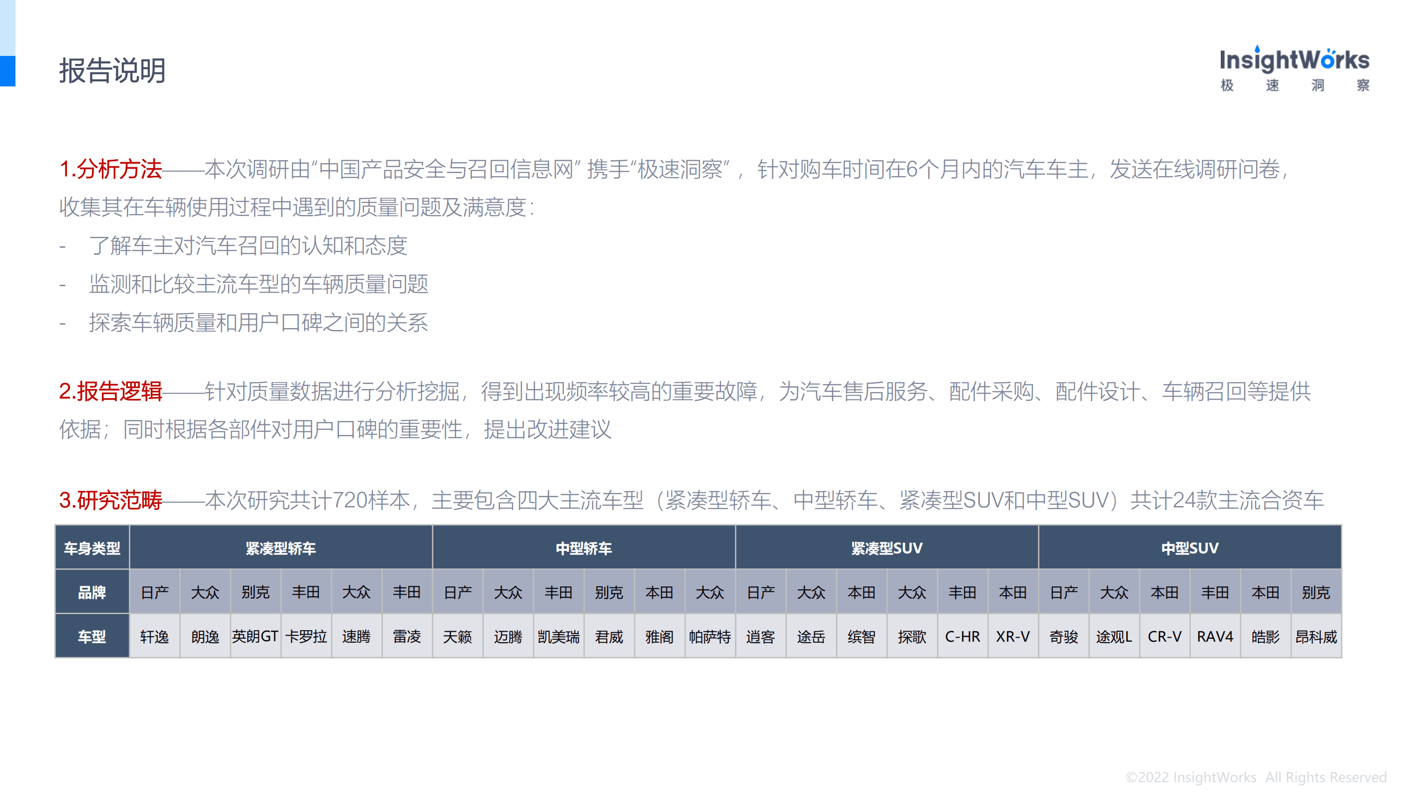 极速洞察：2022汽车质量安全白皮书.pdf 第2页