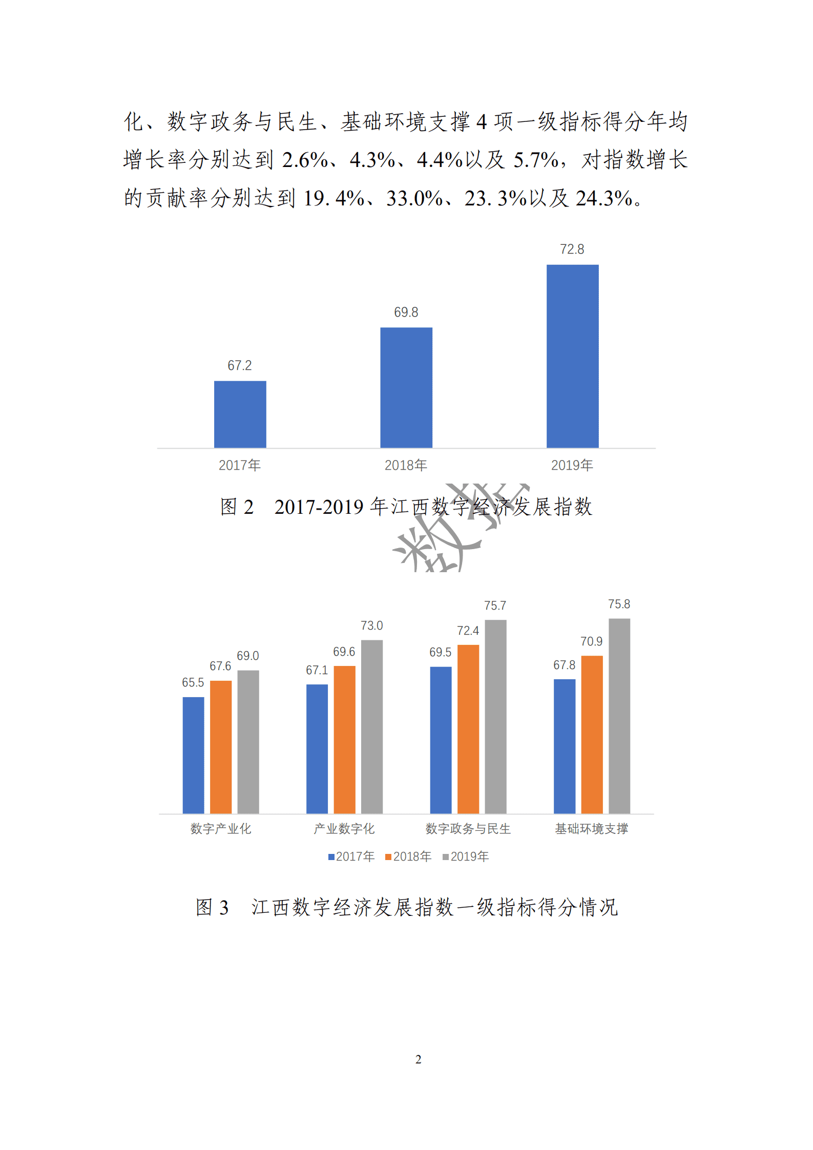 江西省大数据中心：2020江西省数字经济发展白皮书.pdf 第6页