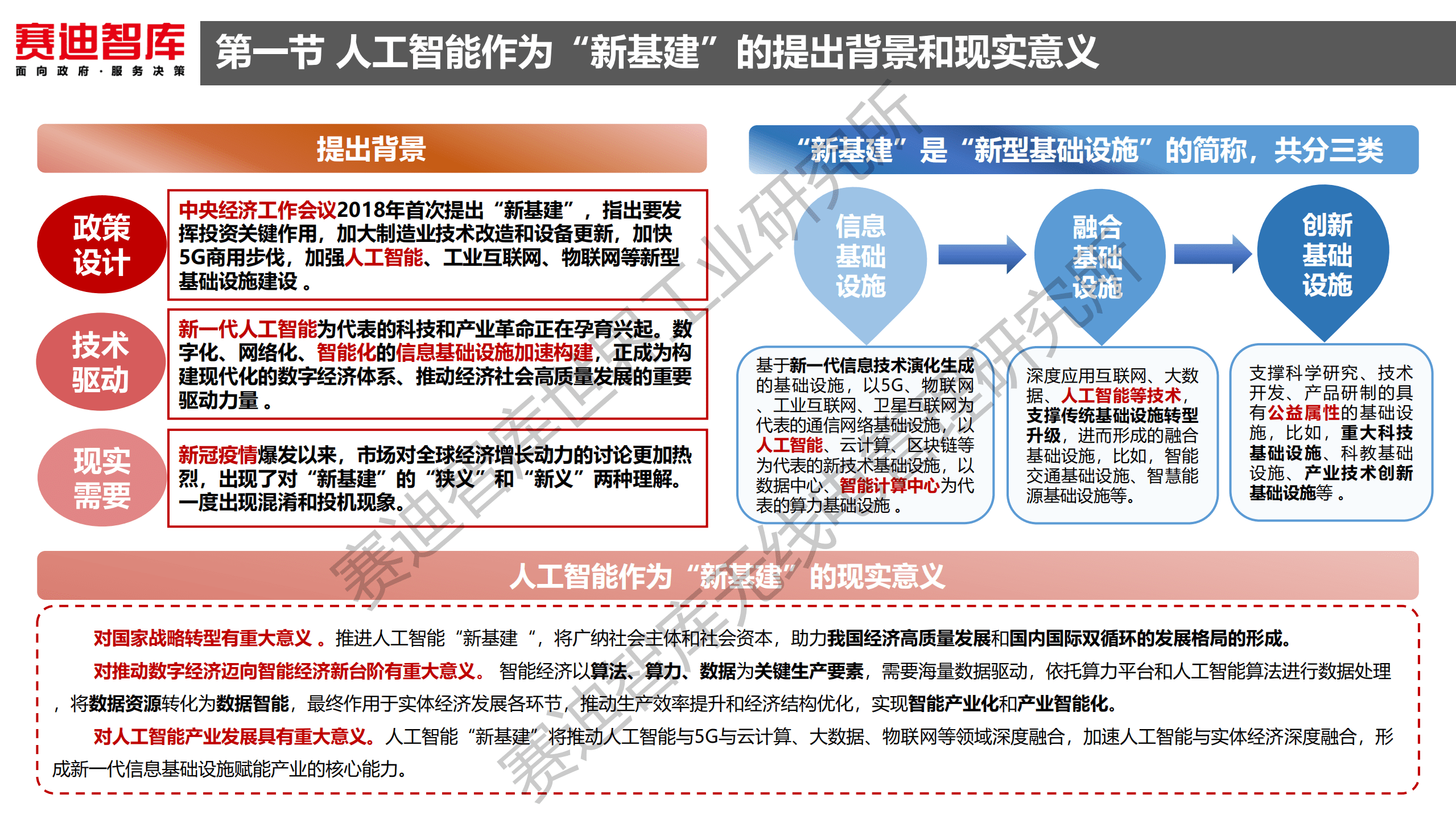 赛迪智库：2020-2021年中国区块链产业发展白皮书.pdf 第3页