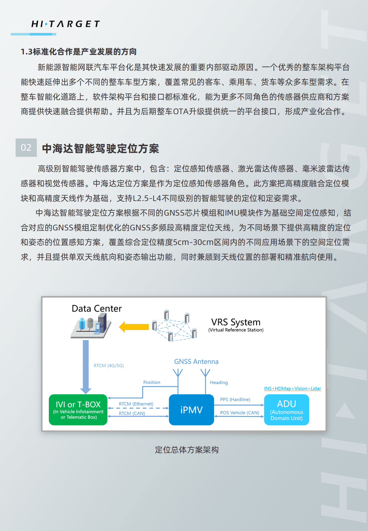 中海达：智能驾驶定位方案白皮书.pdf 第5页
