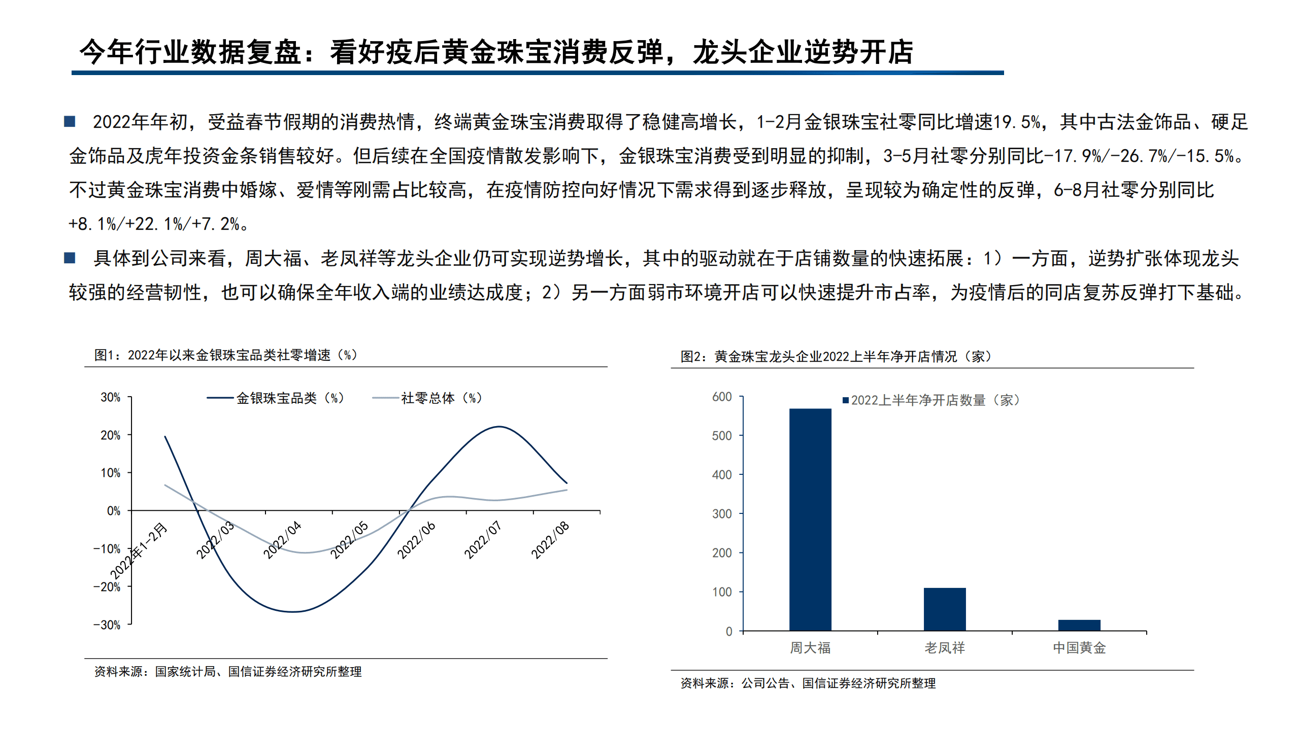 2022-2025年中国黄金珠宝行业门店数量测算及品牌渠道竞争要素分析报告.pdf 第5页
