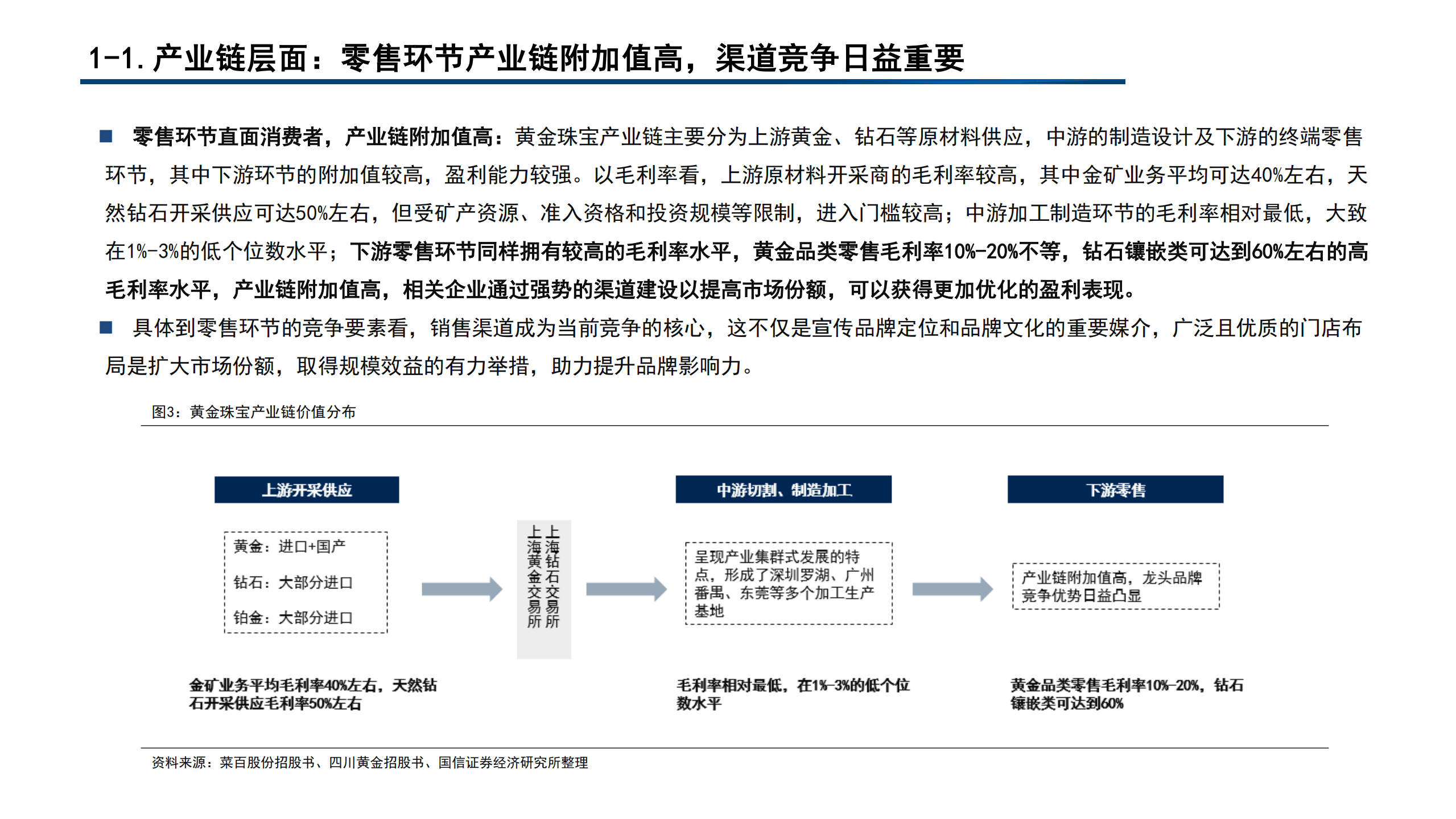 2022-2025年中国黄金珠宝行业门店数量测算及品牌渠道竞争要素分析报告.pdf 第6页