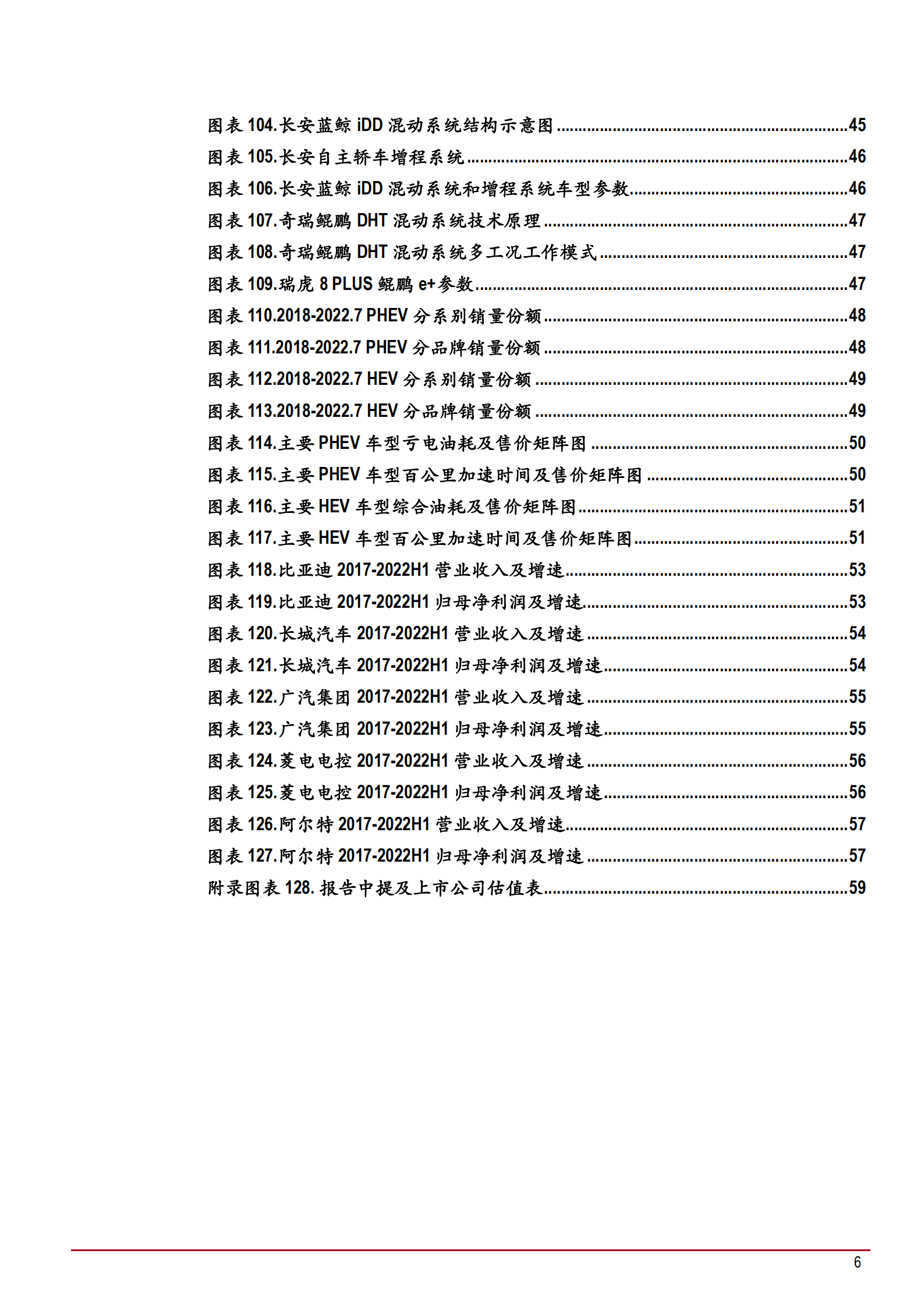 2022-2025年中国混动汽车市场销量预测研究报告.pdf 第5页