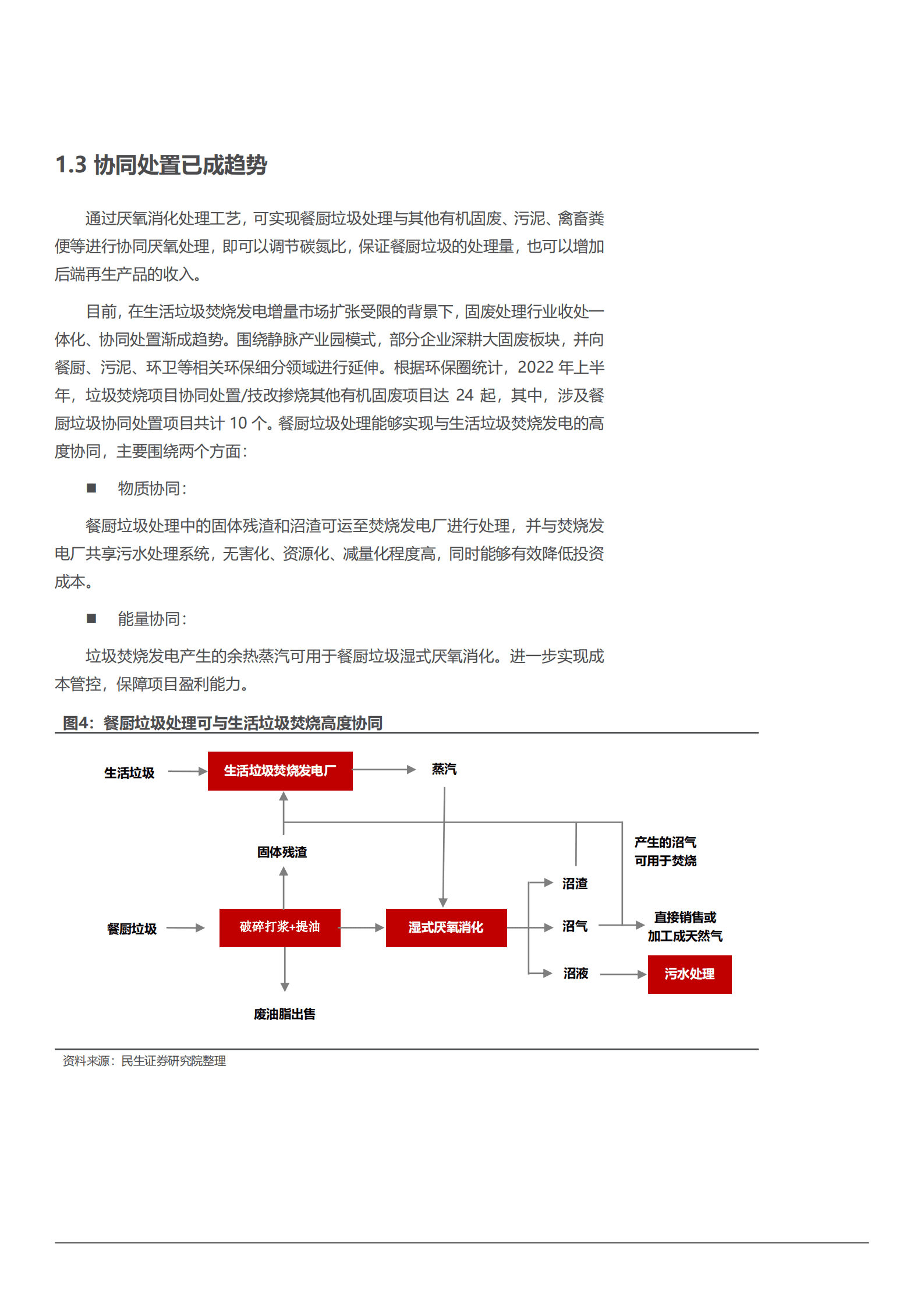 2022年中国餐厨垃圾处理产业分析报告.pdf 第6页