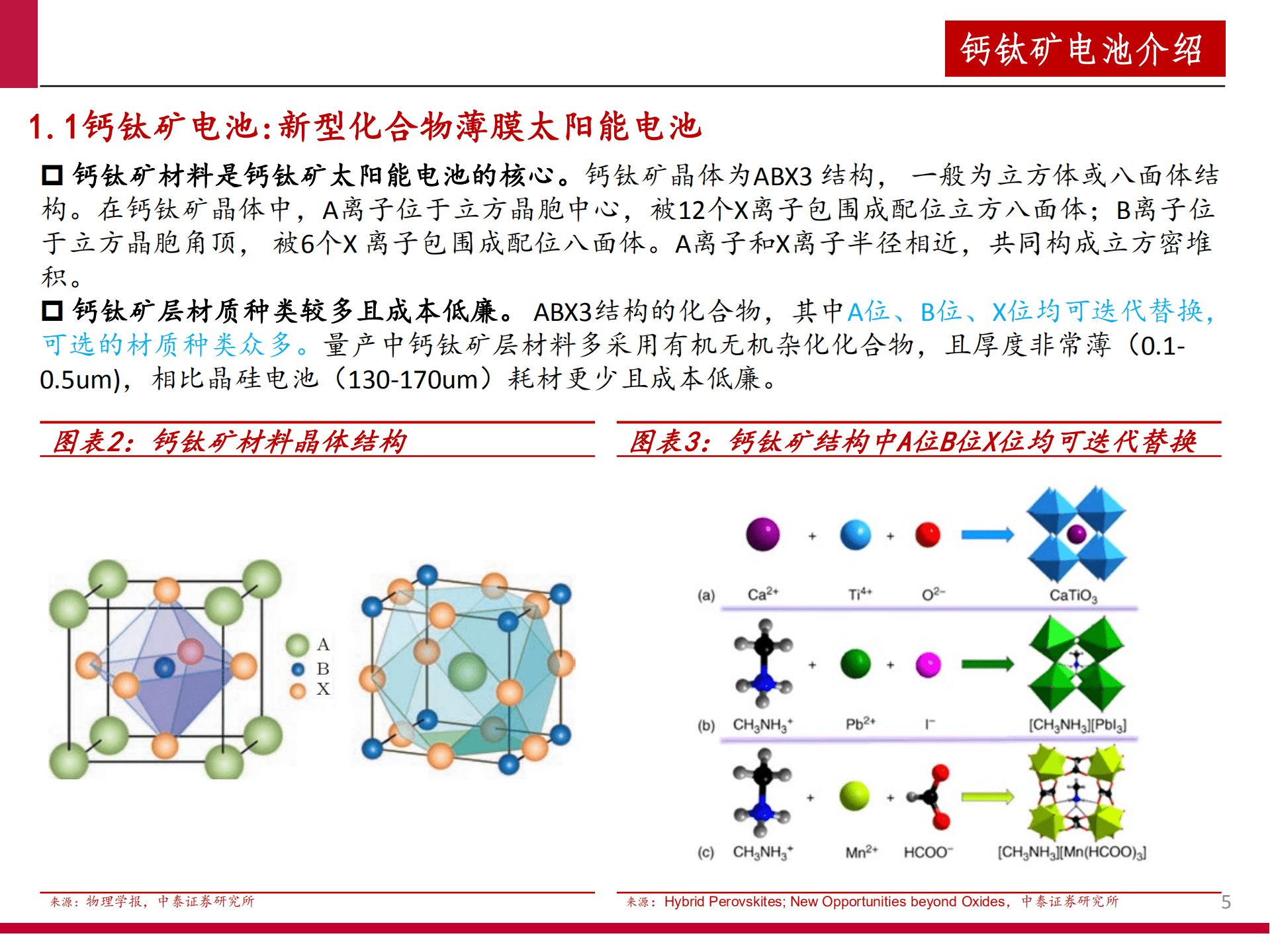 2022年中国钙钛矿电池产业链梳理分析报告.pdf 第3页