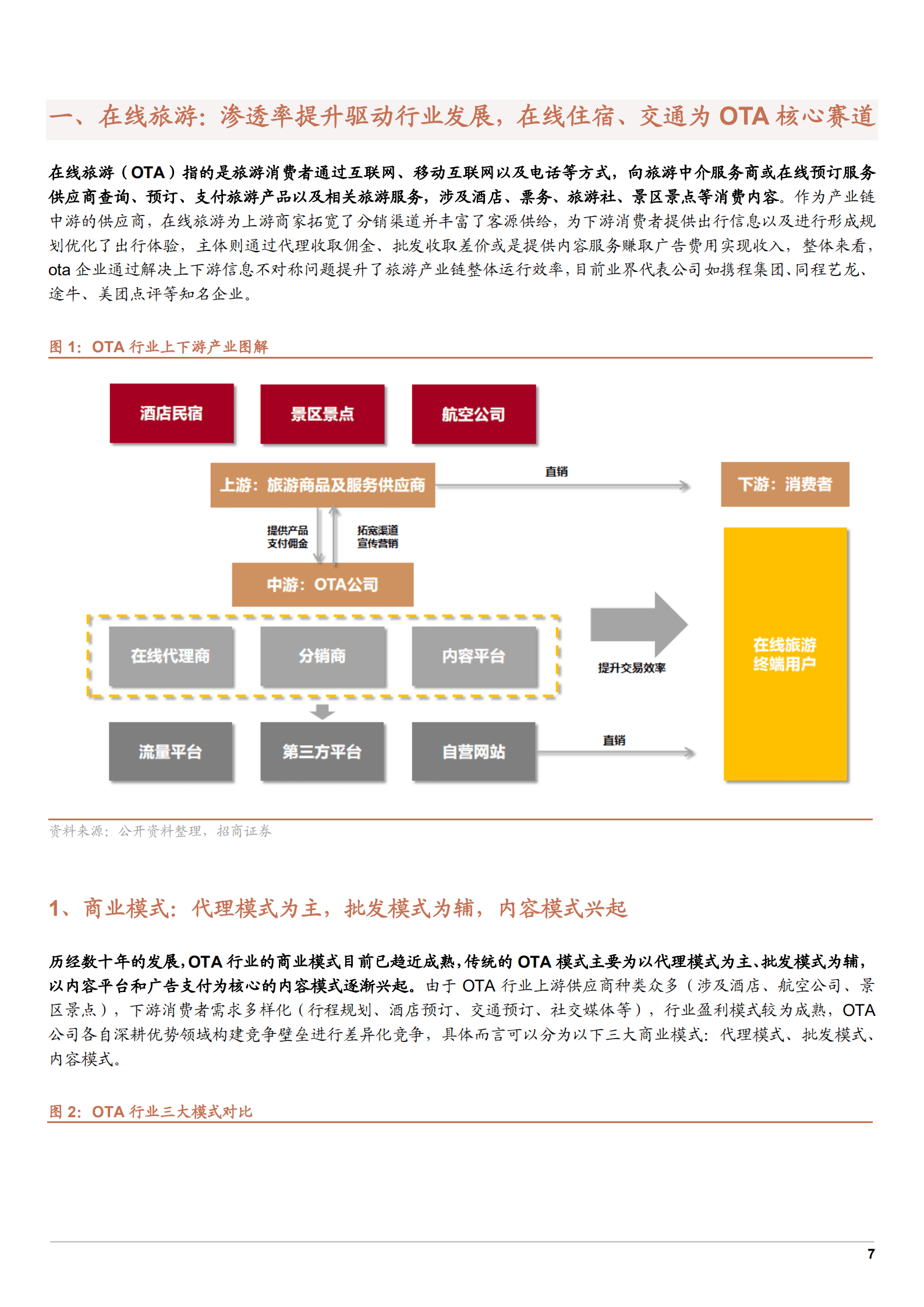 2022年中国在线旅游行业增长空间分析报告.pdf 第6页