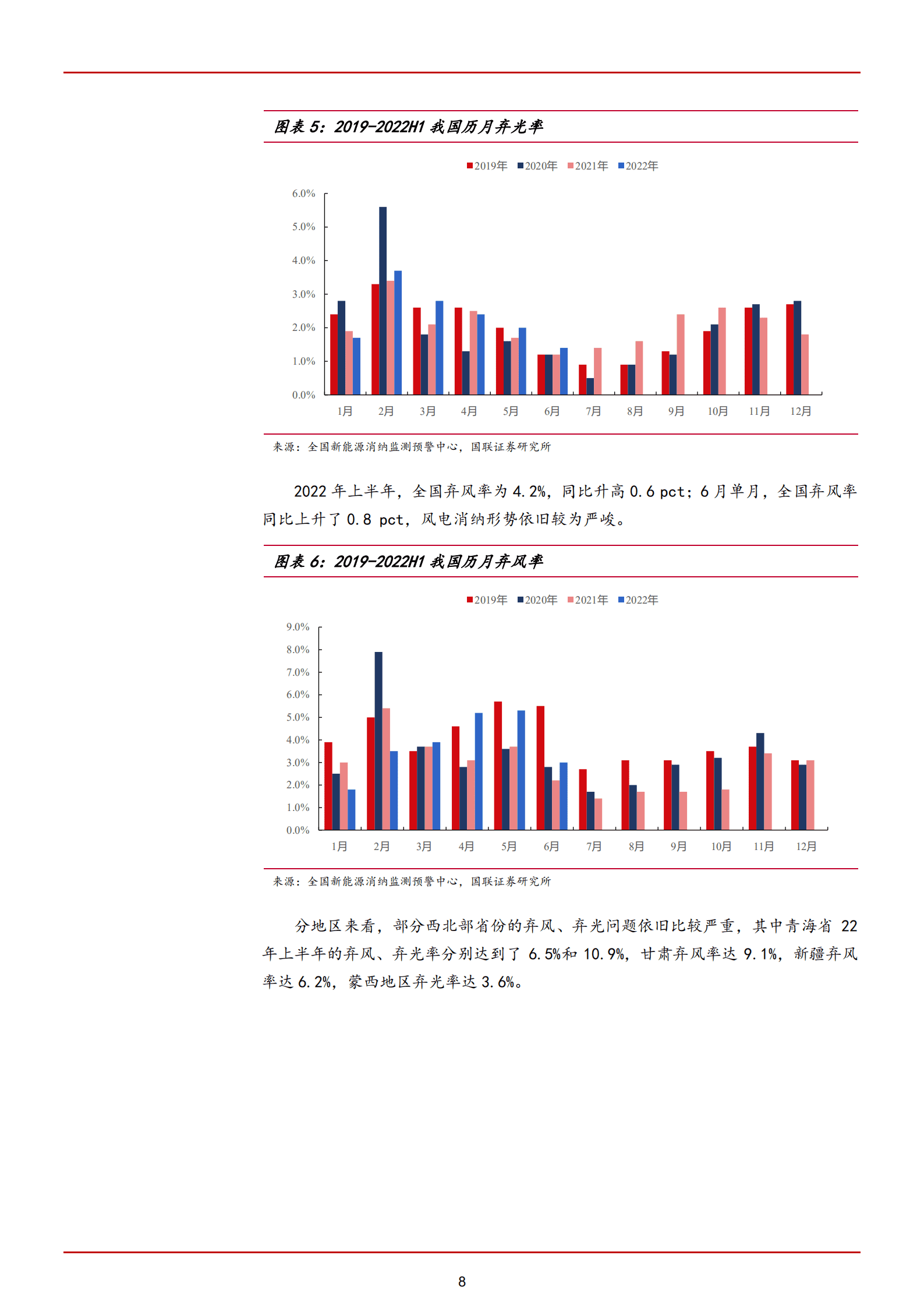 2022年国内储能行业需求驱动因素分析报告.pdf 第6页