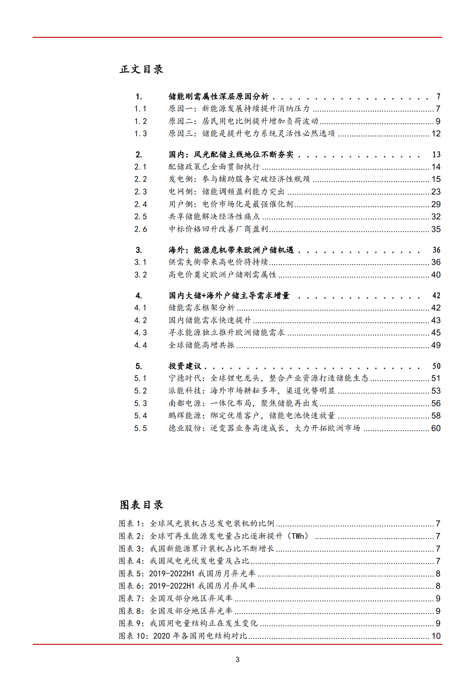 2022年国内储能行业需求驱动因素分析报告.pdf 第1页