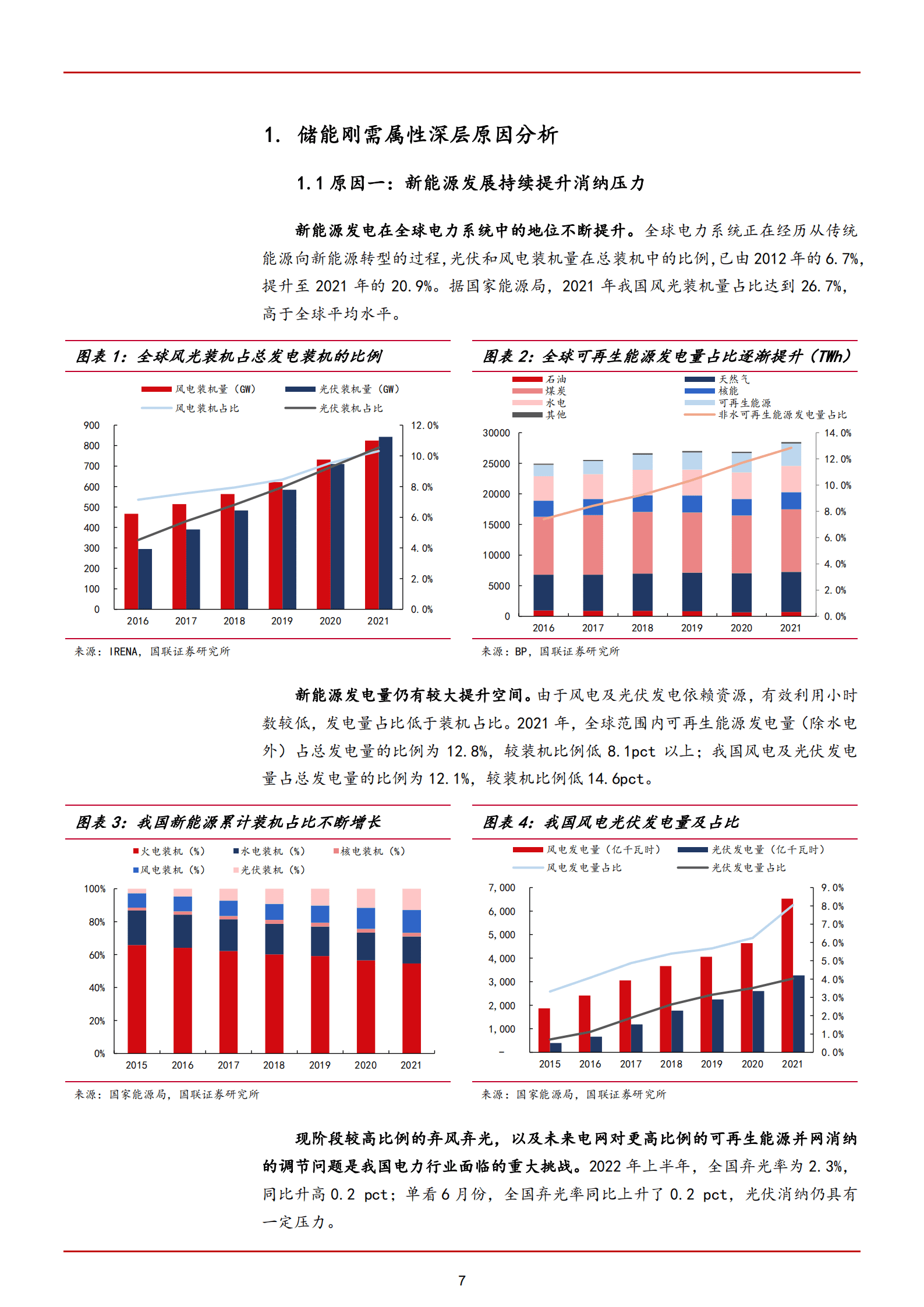 2022年国内储能行业需求驱动因素分析报告.pdf 第5页
