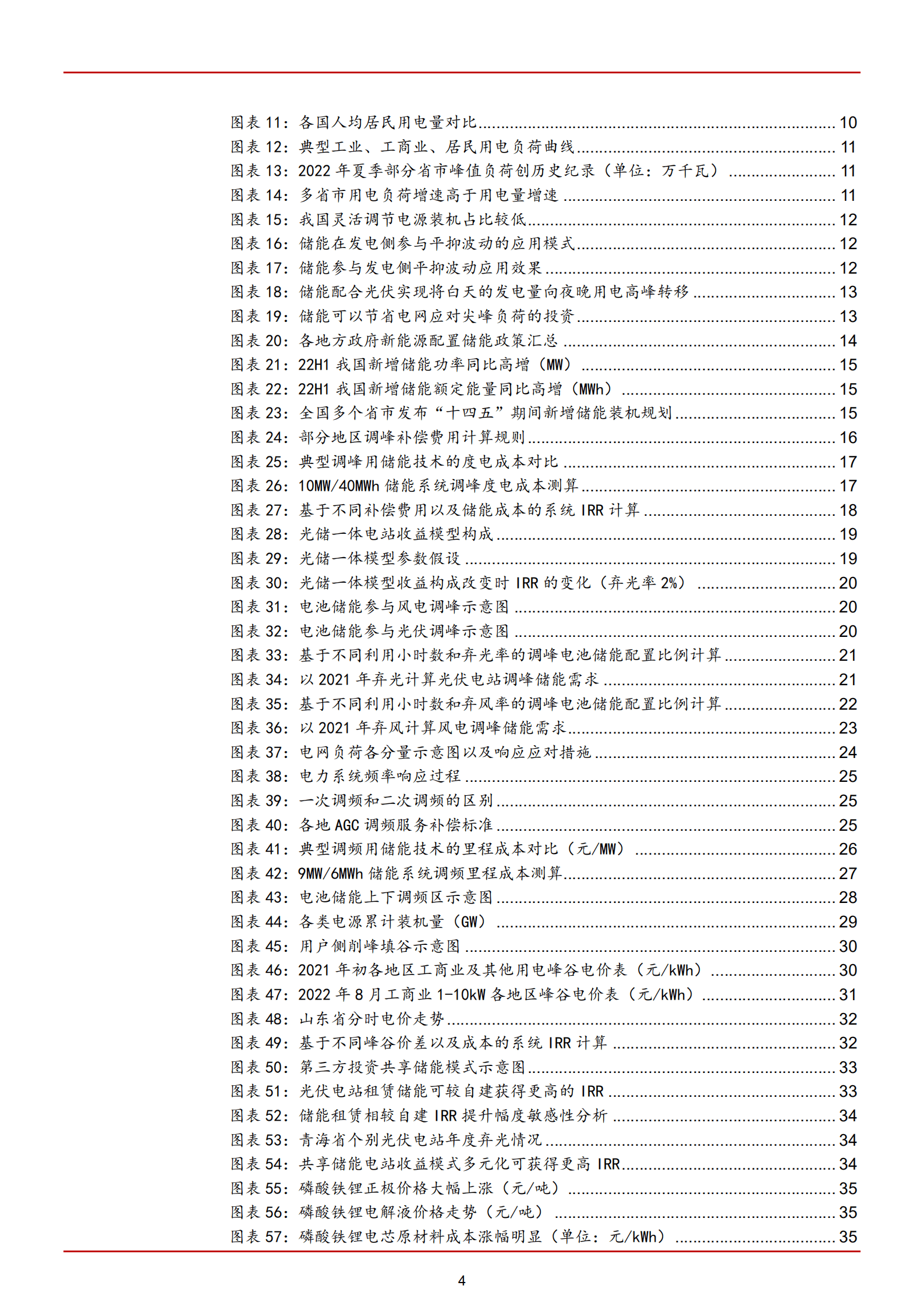2022年国内储能行业需求驱动因素分析报告.pdf 第2页