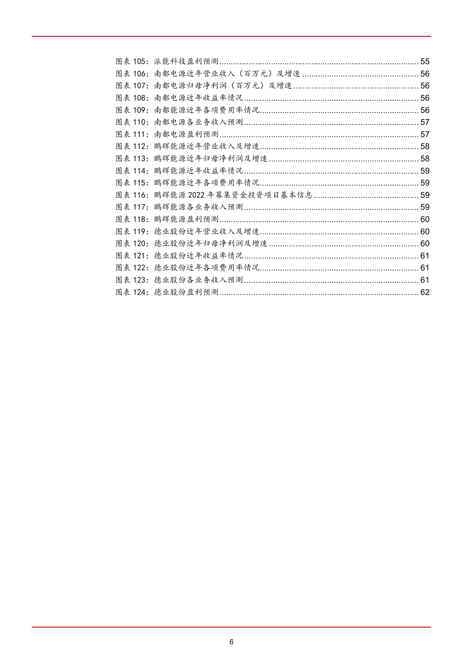 2022年国内储能行业需求驱动因素分析报告.pdf 第4页