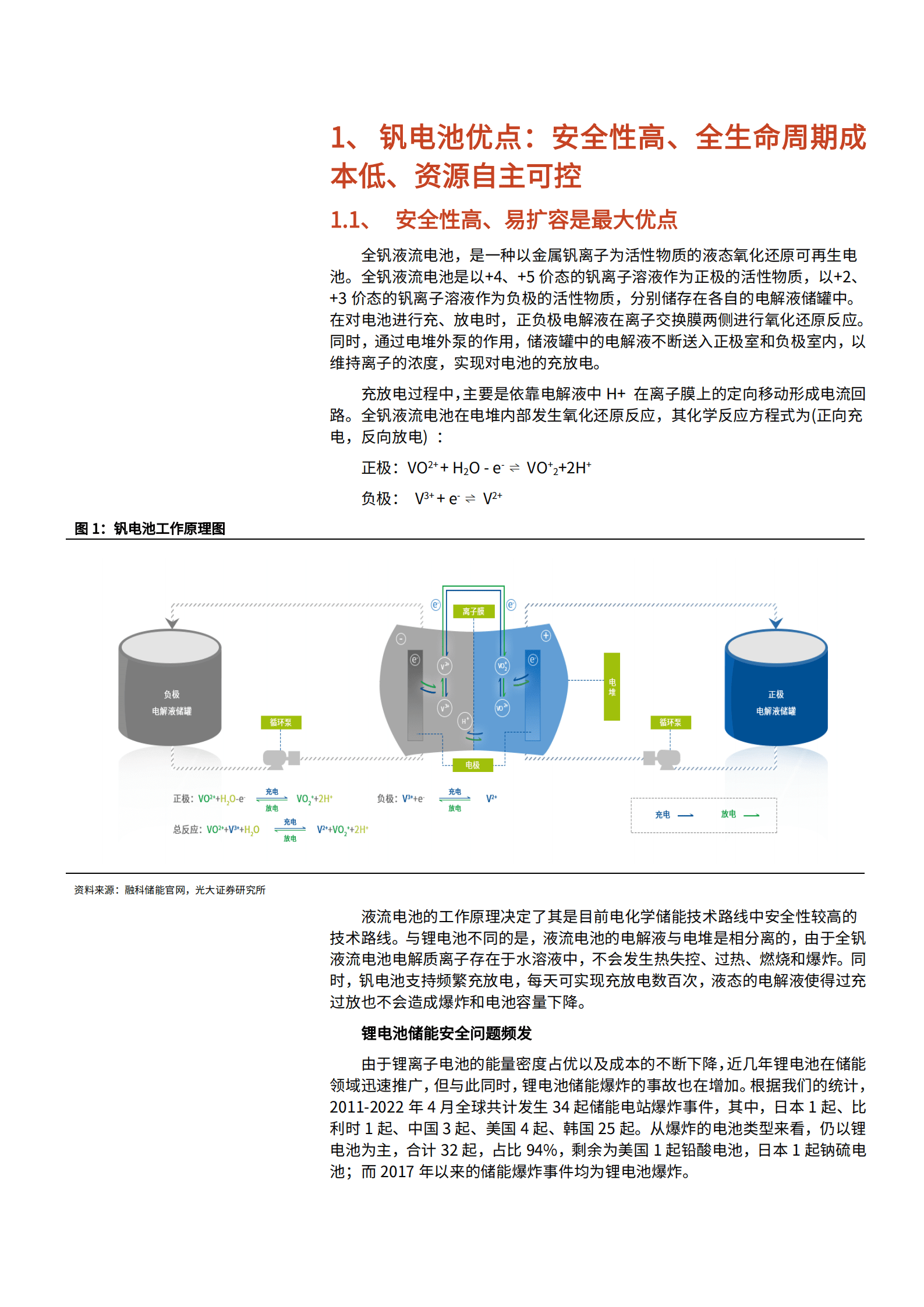 2022年中国钒电池市场供需空间趋势研究报告.pdf 第4页