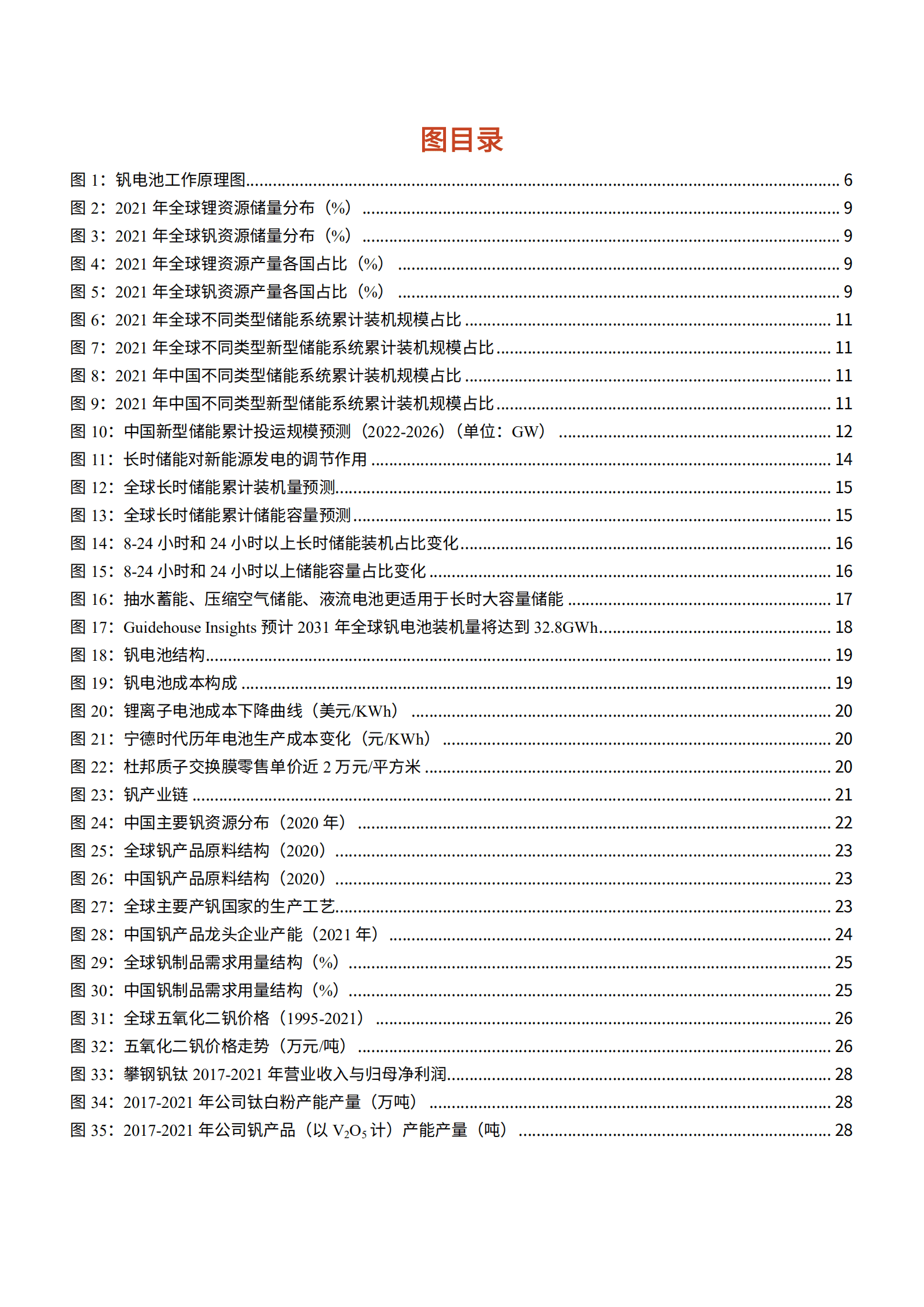 2022年中国钒电池市场供需空间趋势研究报告.pdf 第2页