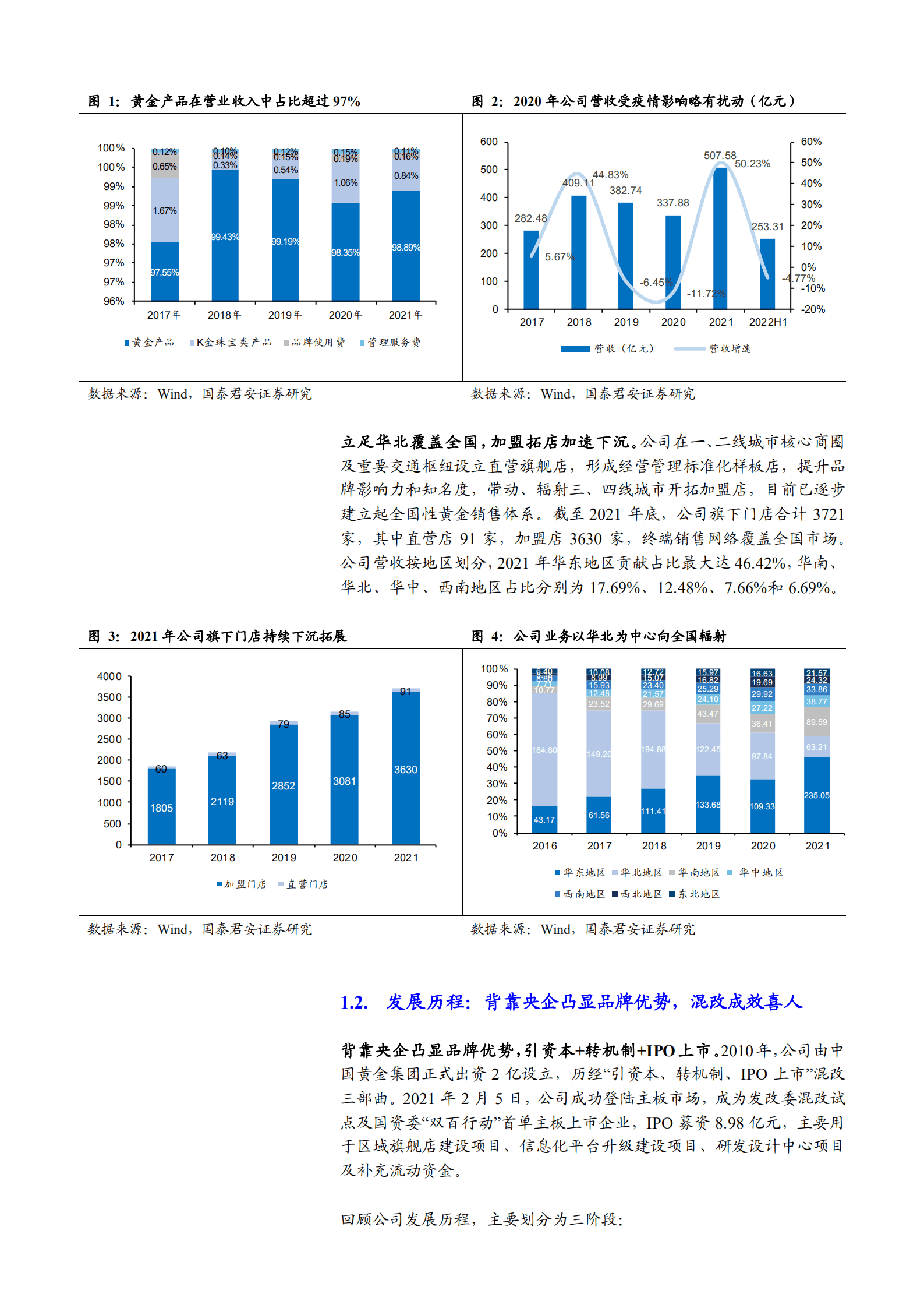 2022年黄金行业空间格局及中国黄金品牌优势分析报告.pdf 第3页