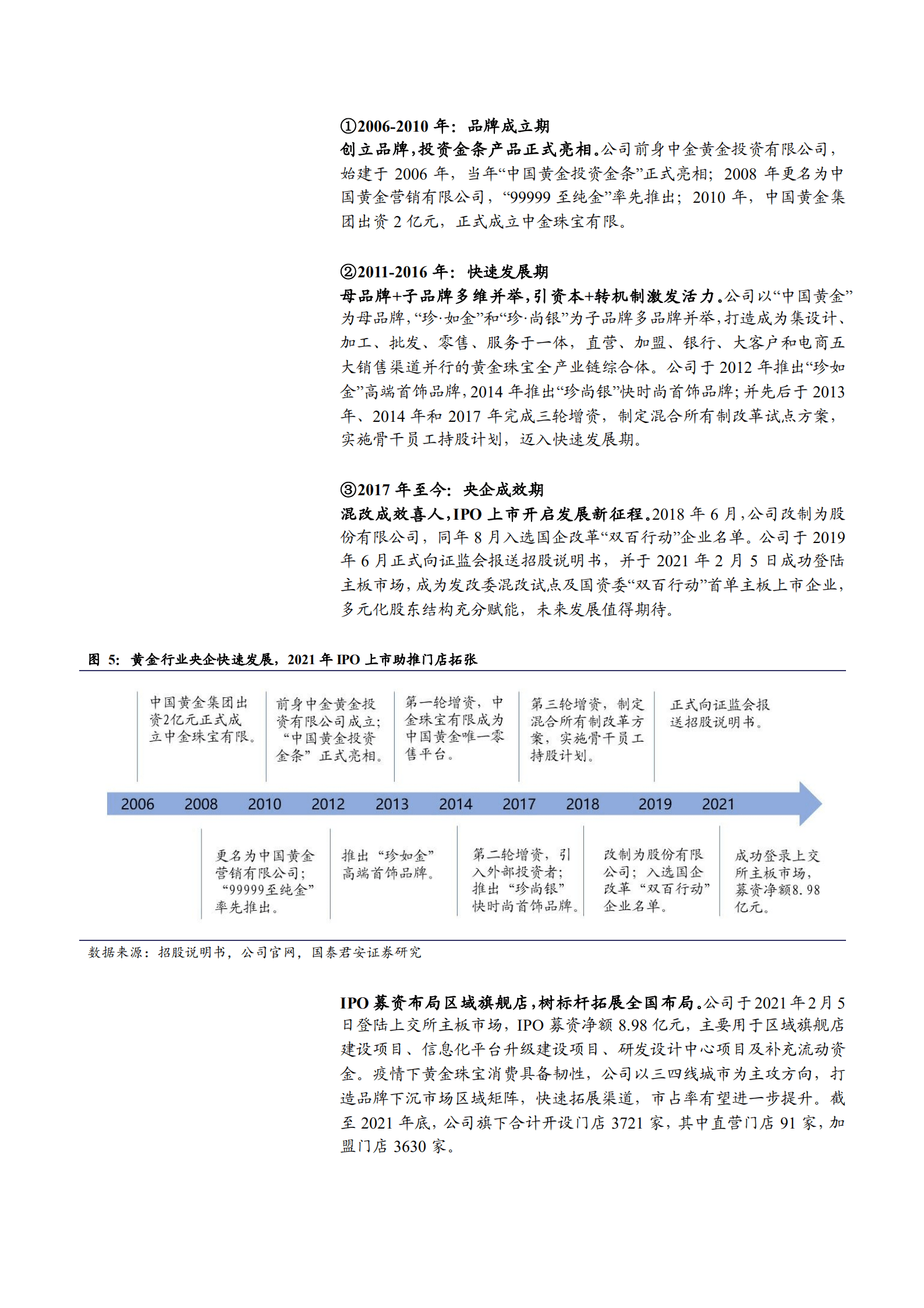 2022年黄金行业空间格局及中国黄金品牌优势分析报告.pdf 第4页