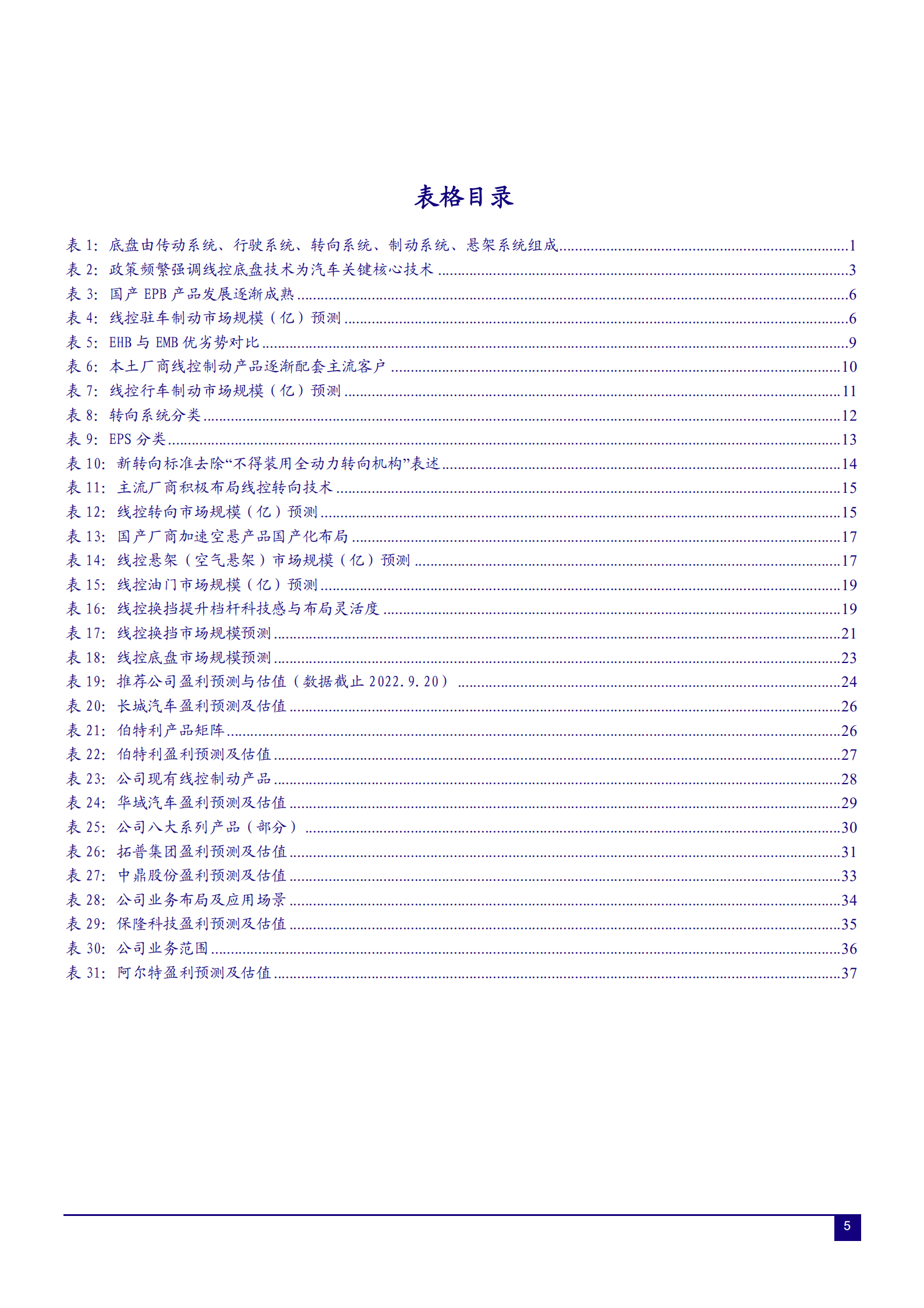 2022年自动驾驶线控底盘行业国产替代空间研究报告.pdf 第4页