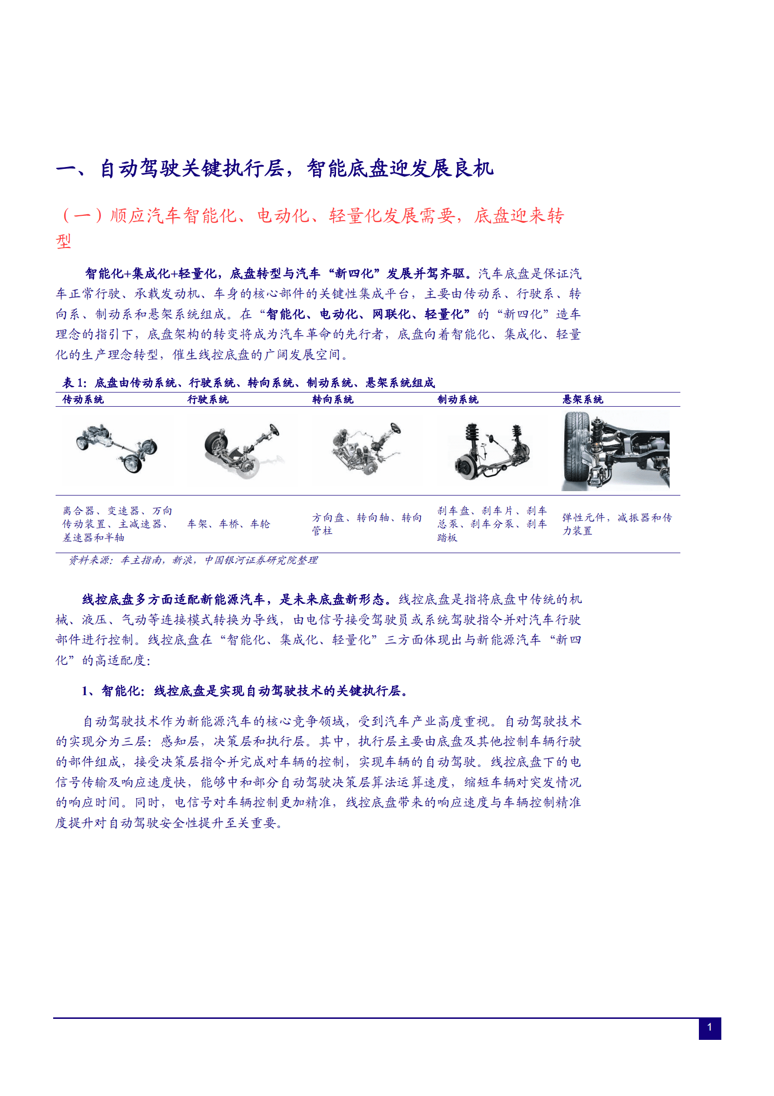 2022年自动驾驶线控底盘行业国产替代空间研究报告.pdf 第5页